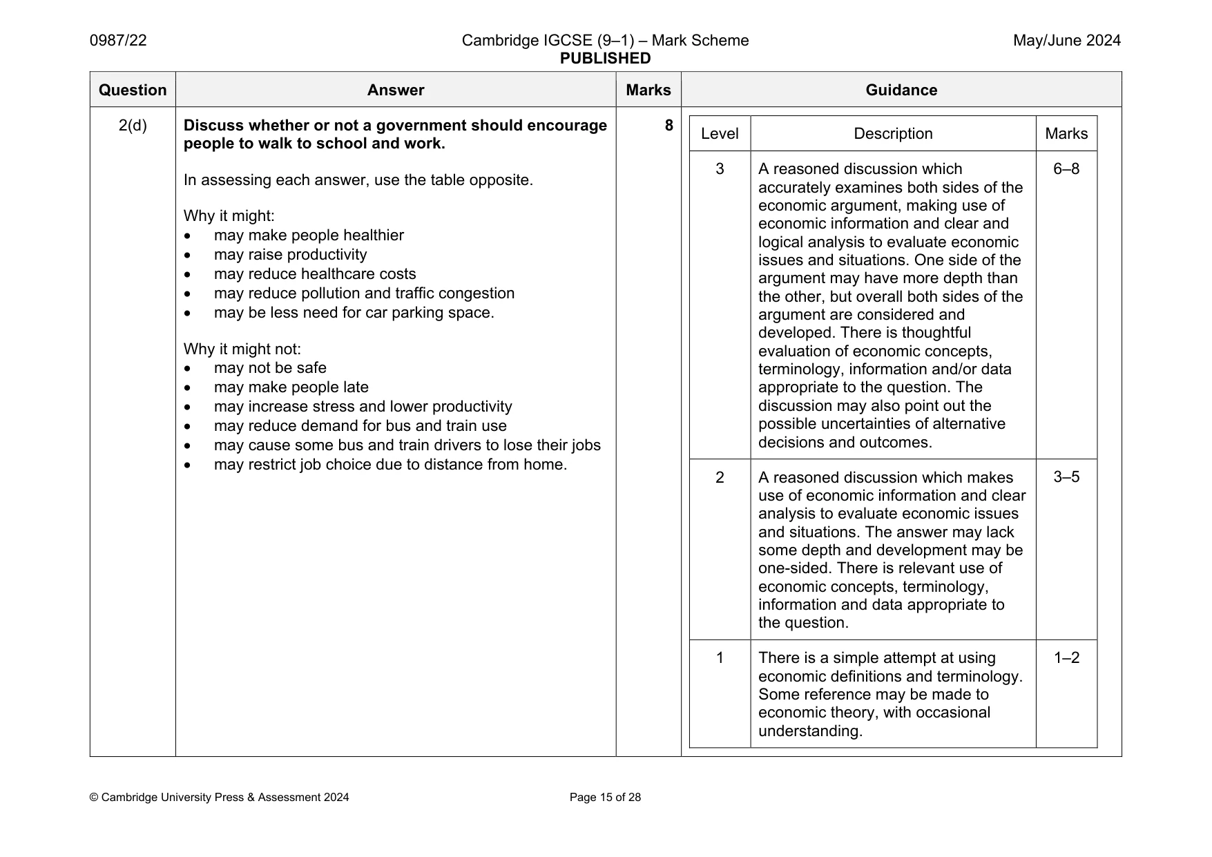 Mark scheme, page 15 of 28