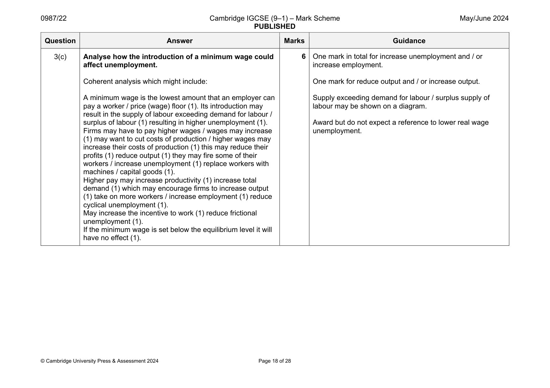 Mark scheme, page 18 of 28