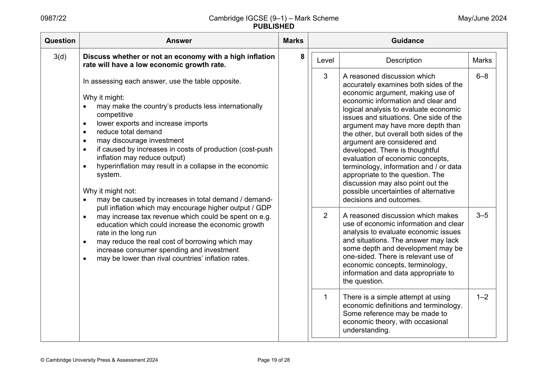 Mark scheme, page 19 of 28