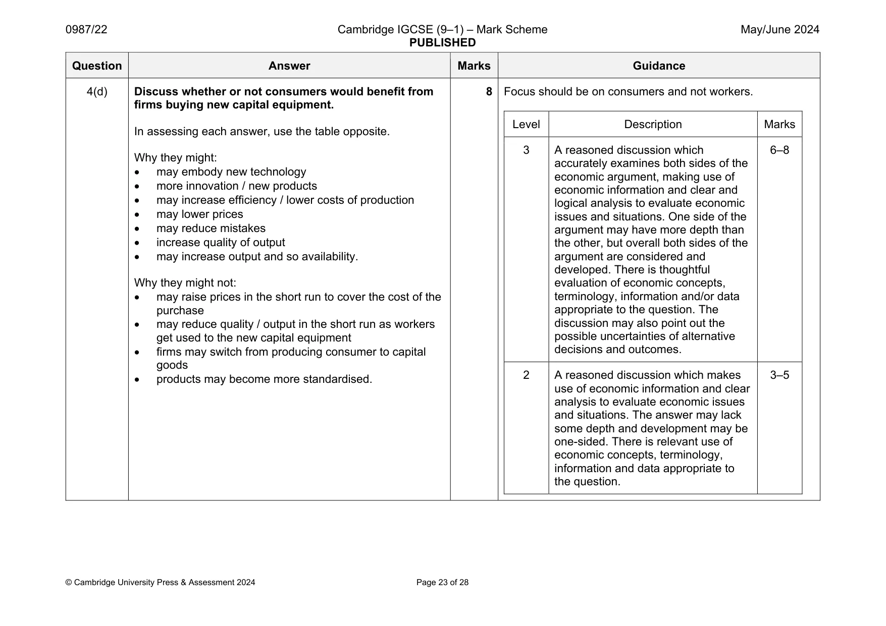 Mark scheme, page 23 of 28