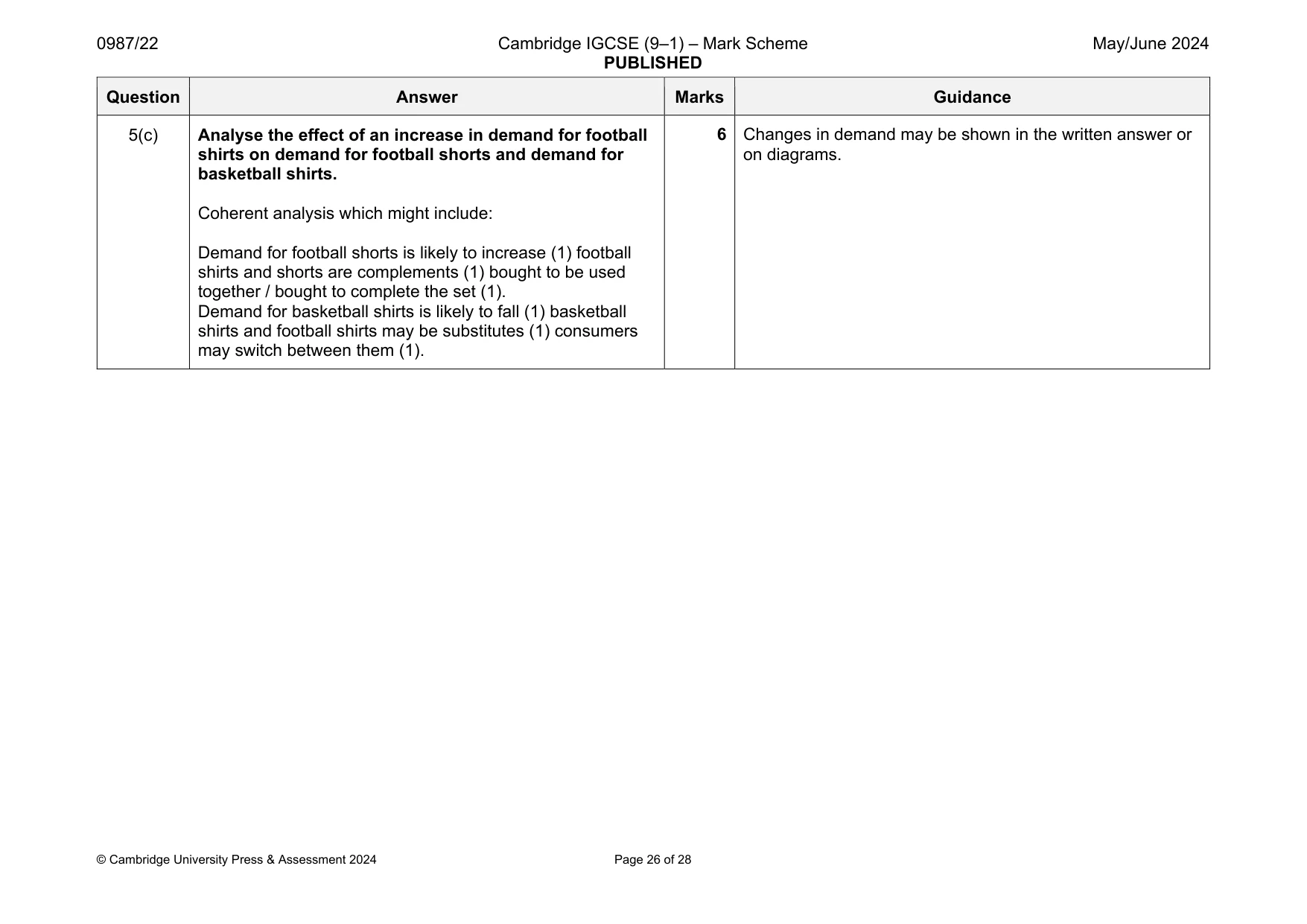 Mark scheme, page 26 of 28