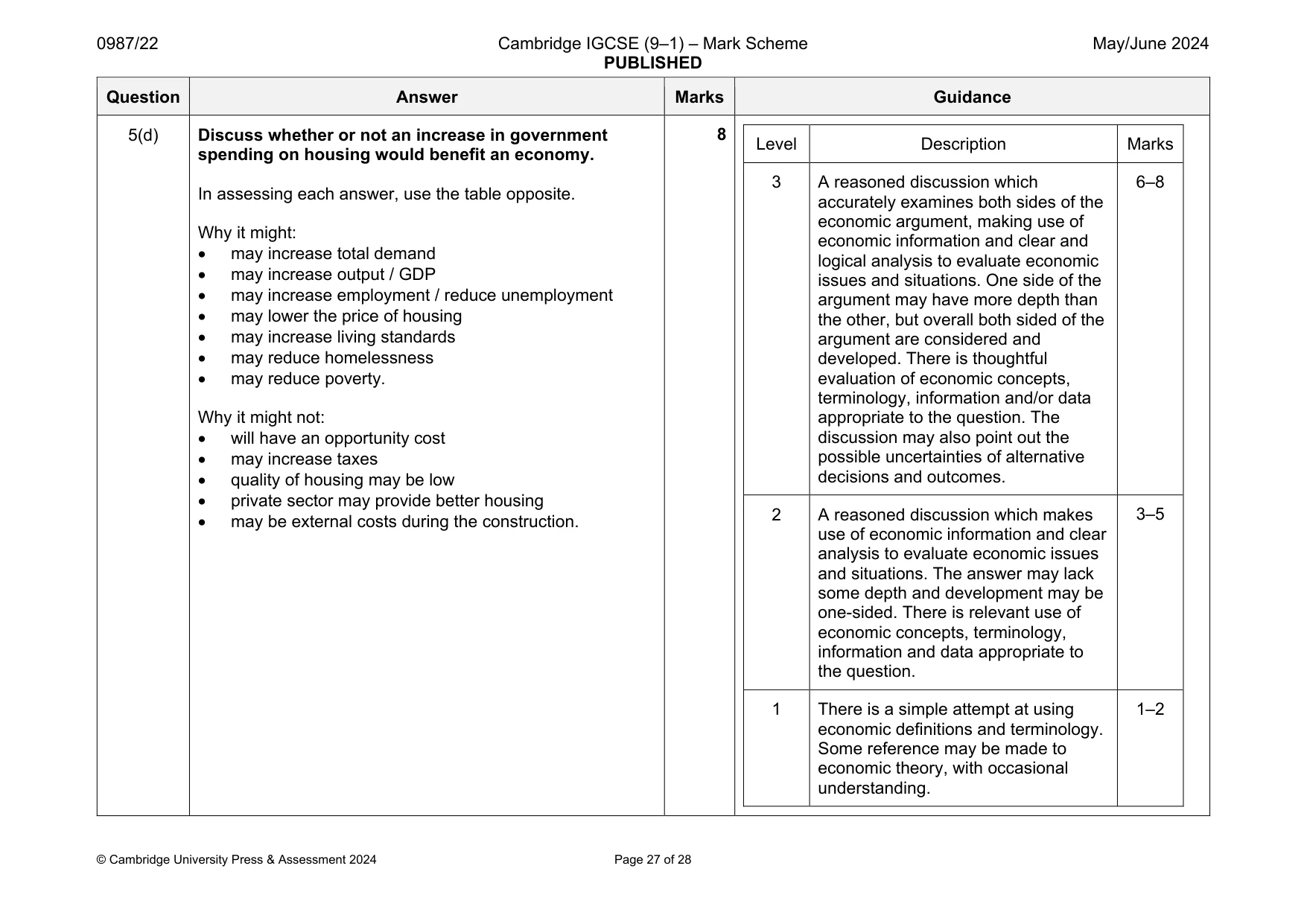 Mark scheme, page 27 of 28