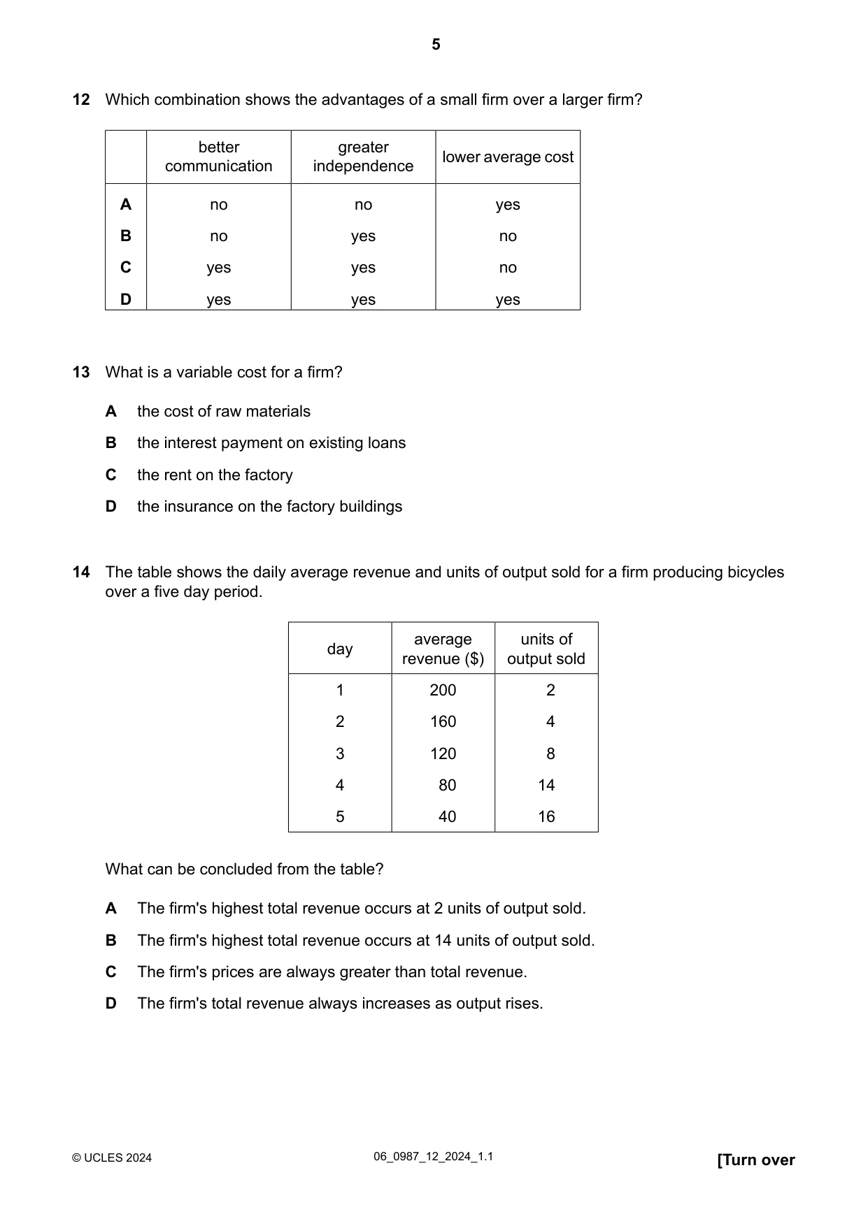 Cambridge IGCSE Economics (9-1) 0987 2024 May/June Paper 1 · Variant 2 question paper, page 5 of 12