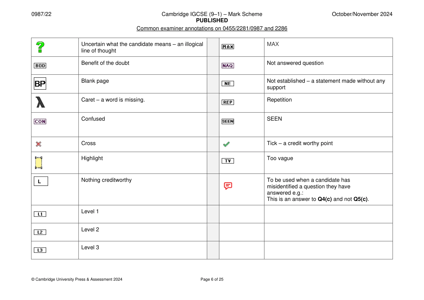 Mark scheme, page 6 of 25