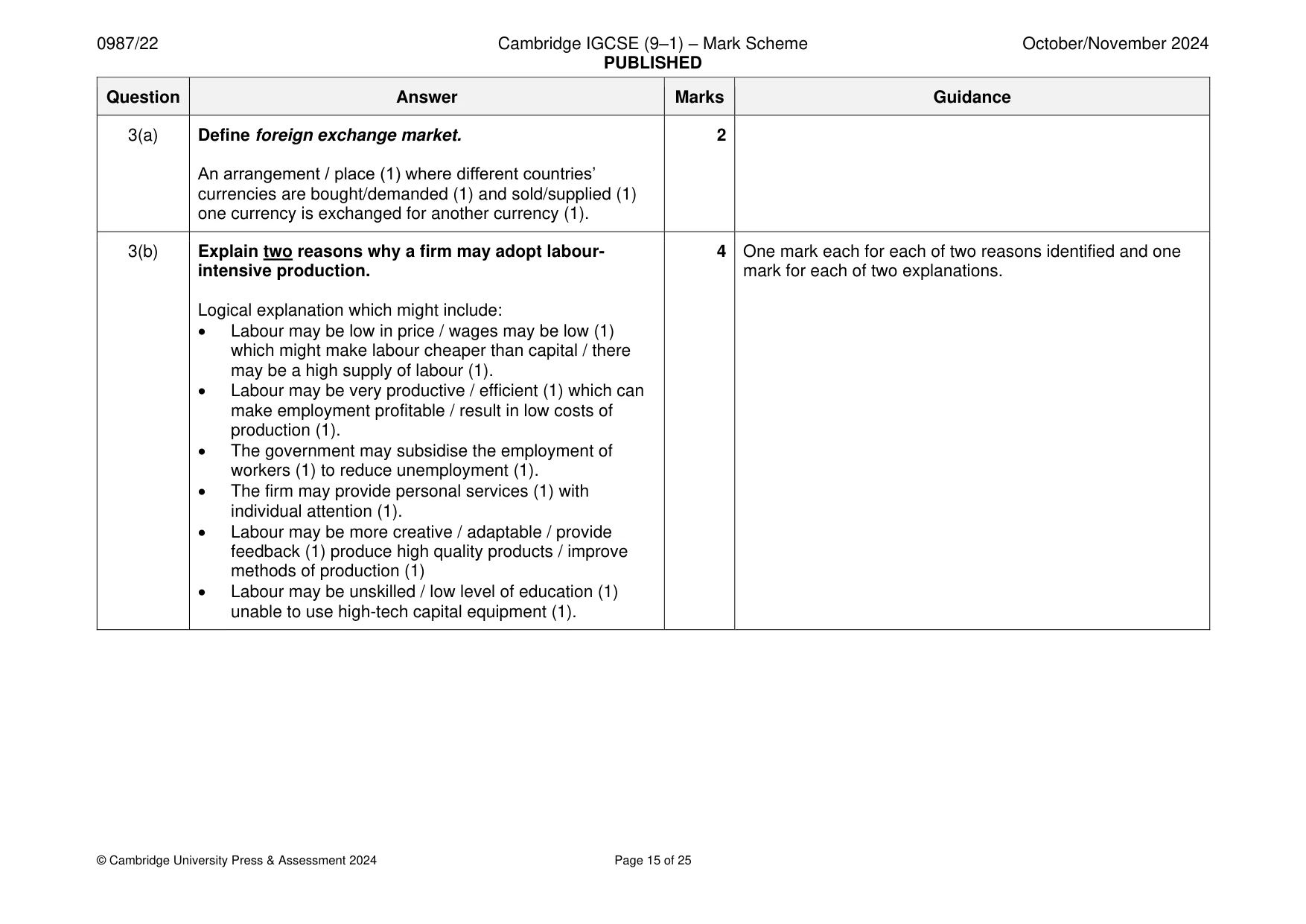 Mark scheme, page 15 of 25