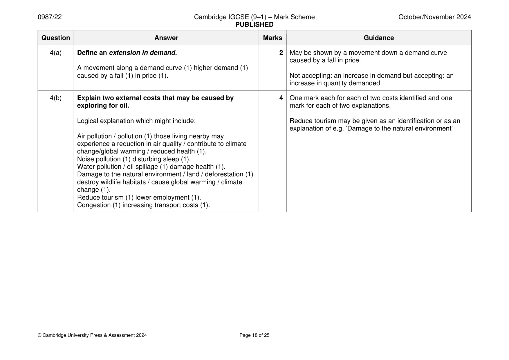 Mark scheme, page 18 of 25