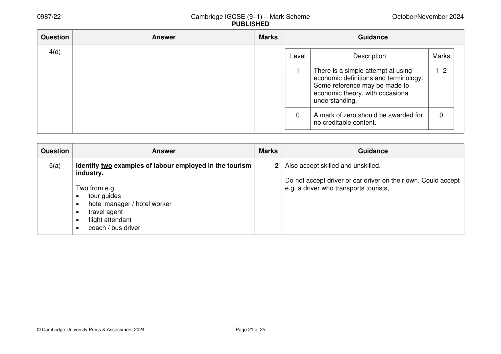 Mark scheme, page 21 of 25