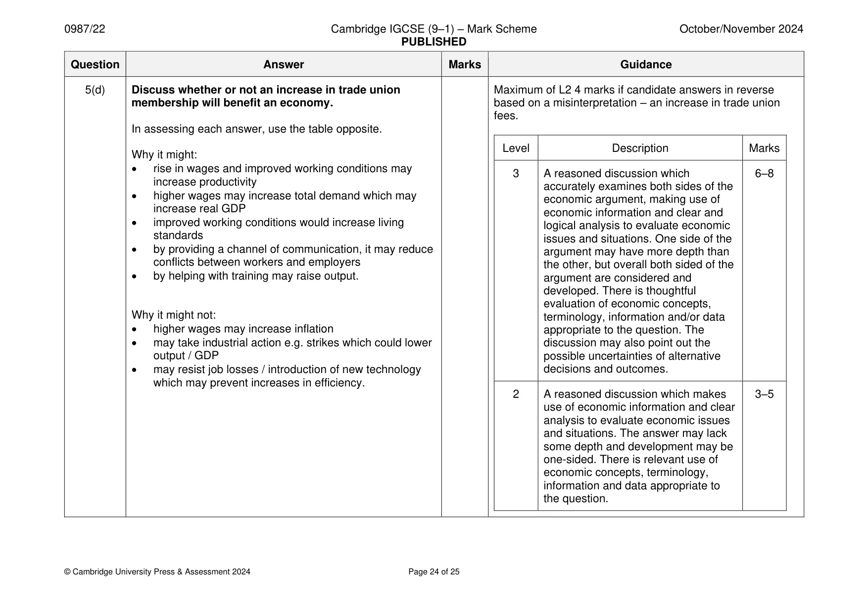 Mark scheme, page 24 of 25
