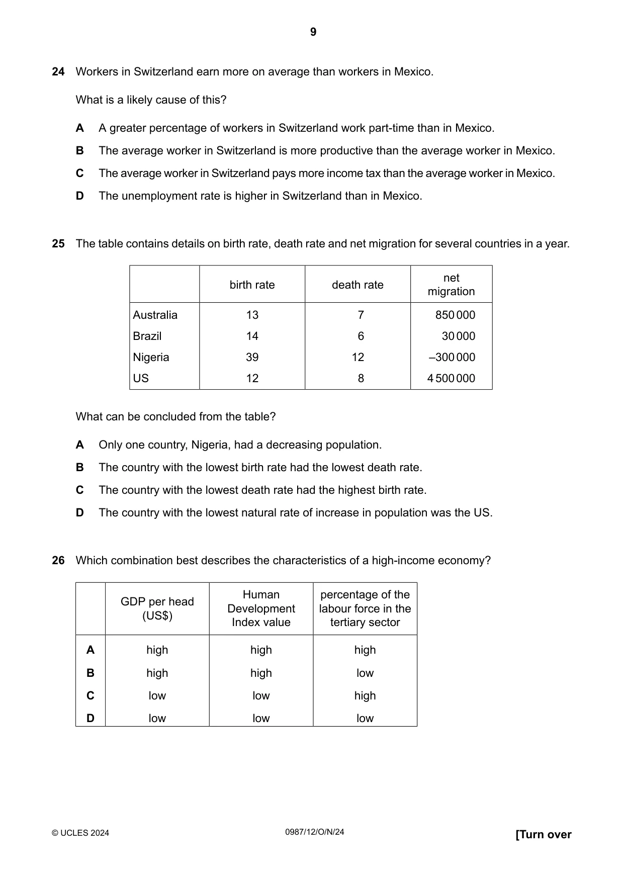 Cambridge IGCSE Economics (9-1) 0987 2024 Oct/Nov Paper 1 · Variant 2 question paper, page 9 of 12