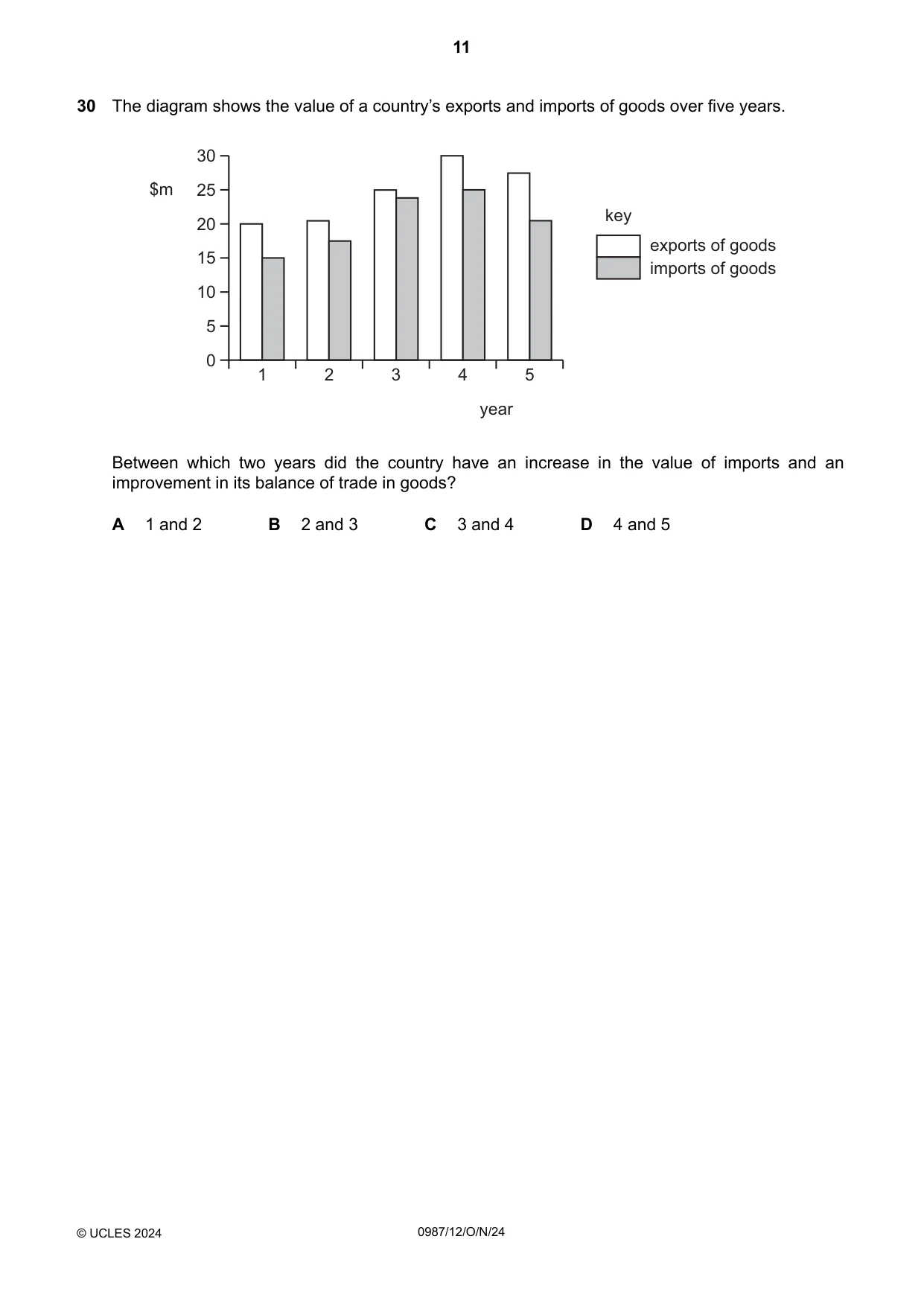Cambridge IGCSE Economics (9-1) 0987 2024 Oct/Nov Paper 1 · Variant 2 question paper, page 11 of 12