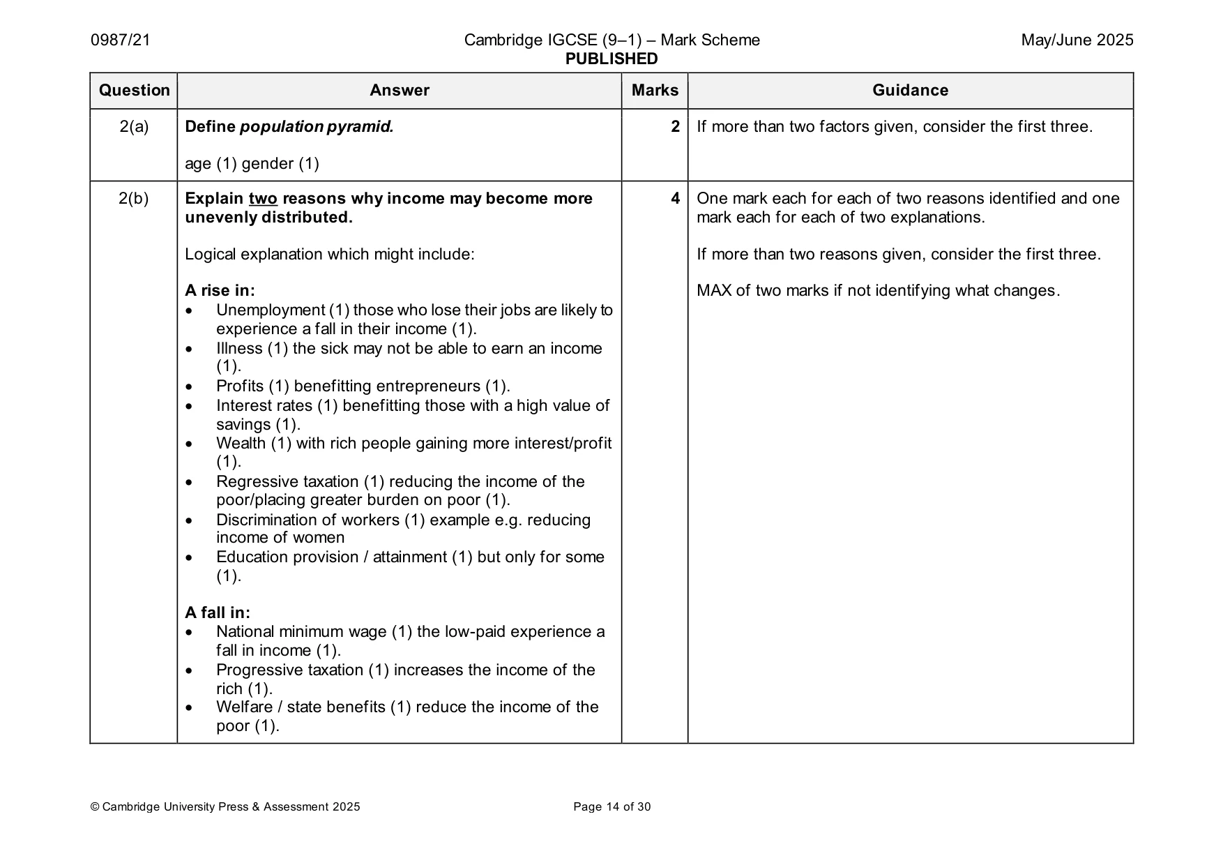 Mark scheme, page 14 of 30