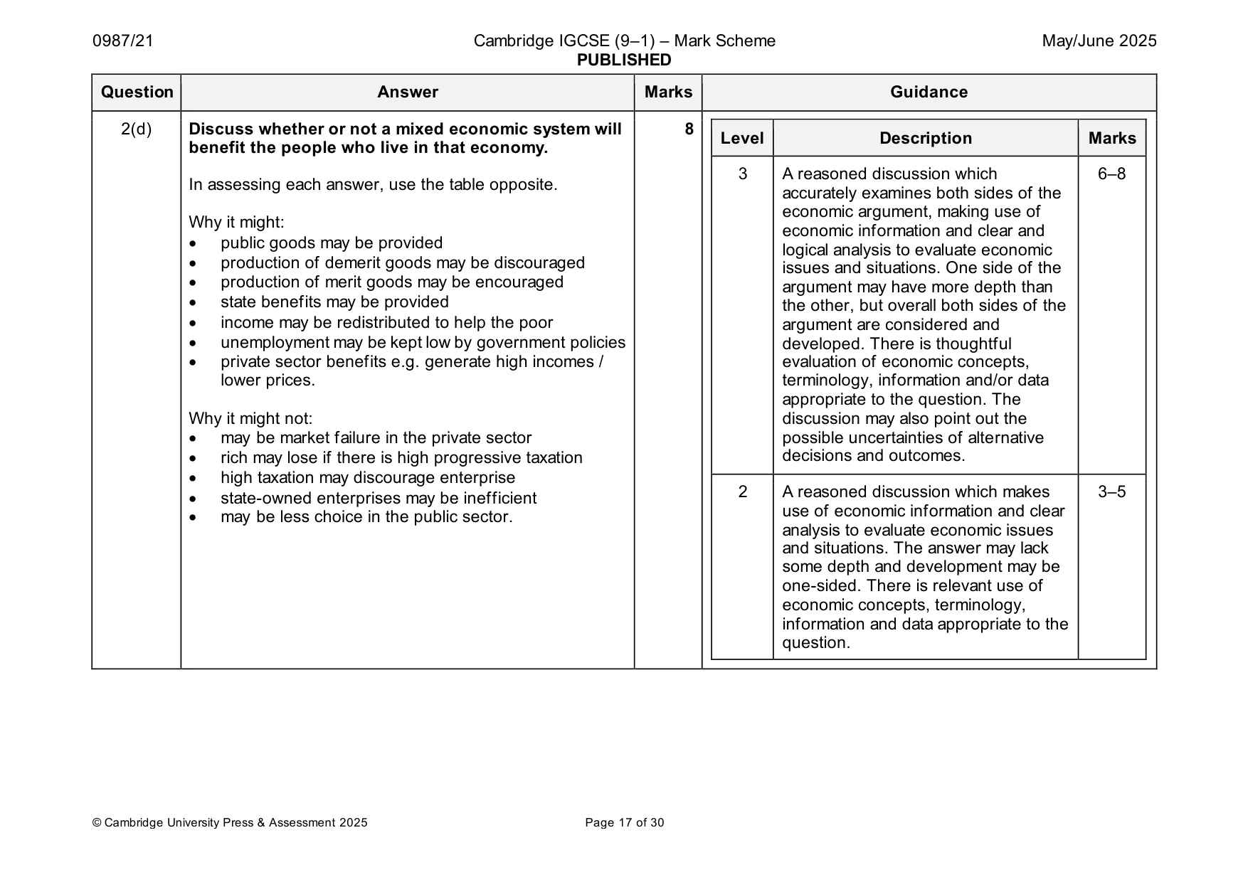 Mark scheme, page 17 of 30
