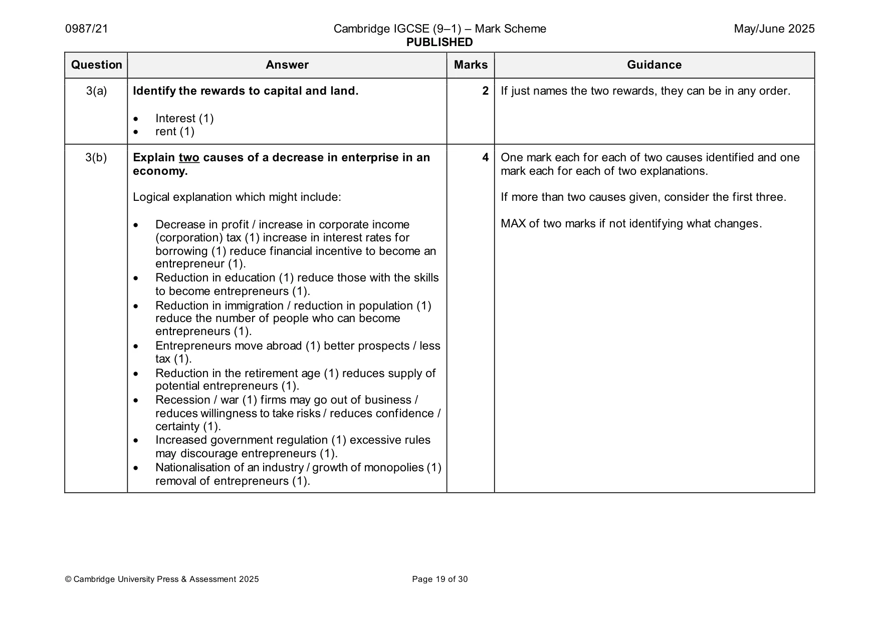 Mark scheme, page 19 of 30