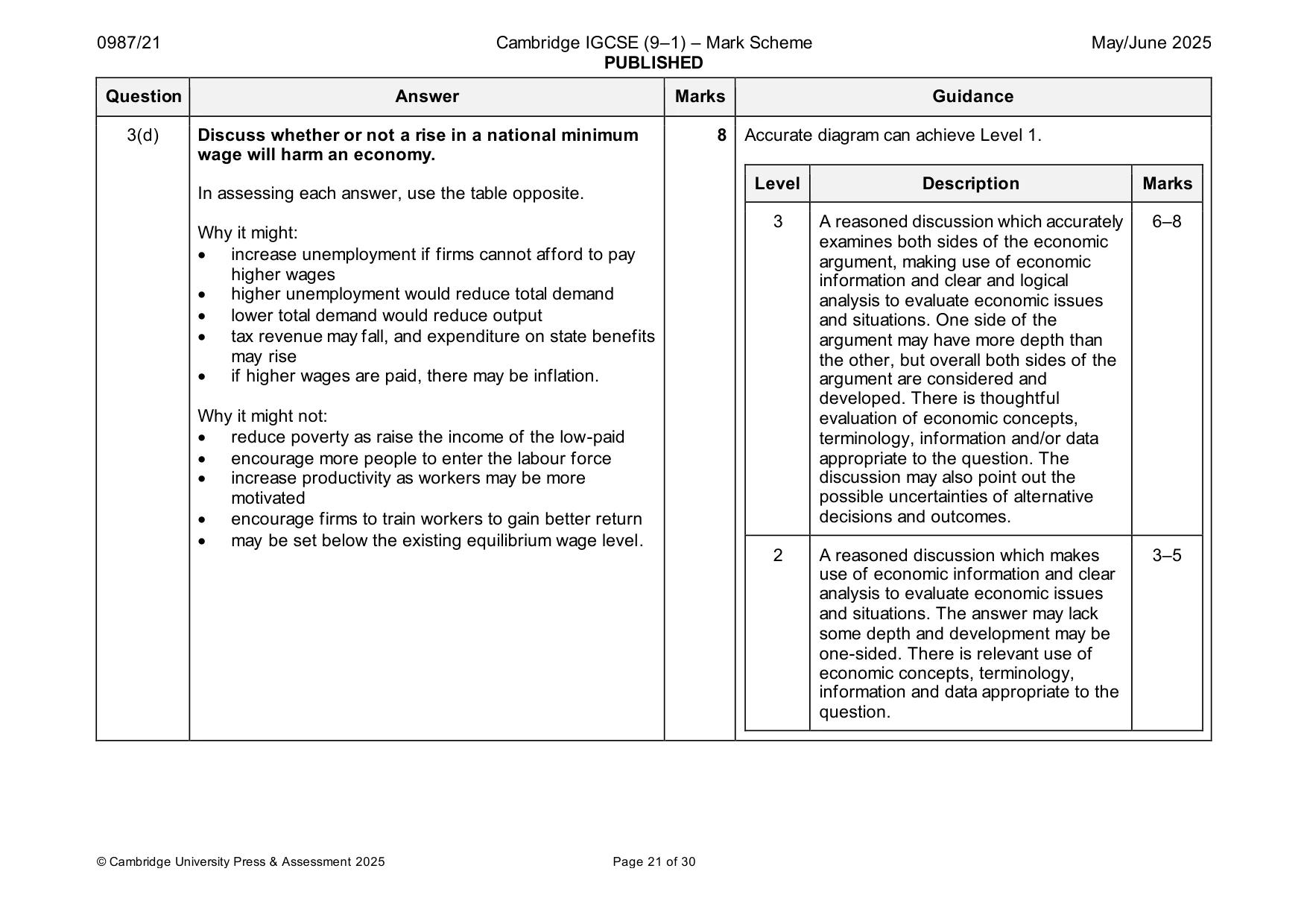 Mark scheme, page 21 of 30