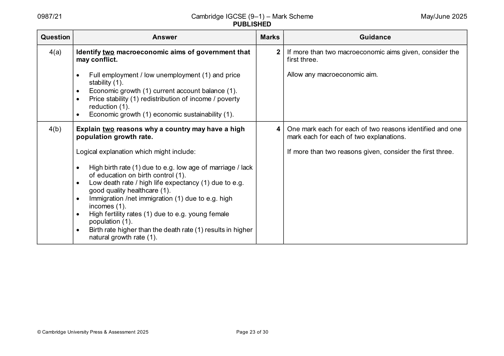 Mark scheme, page 23 of 30