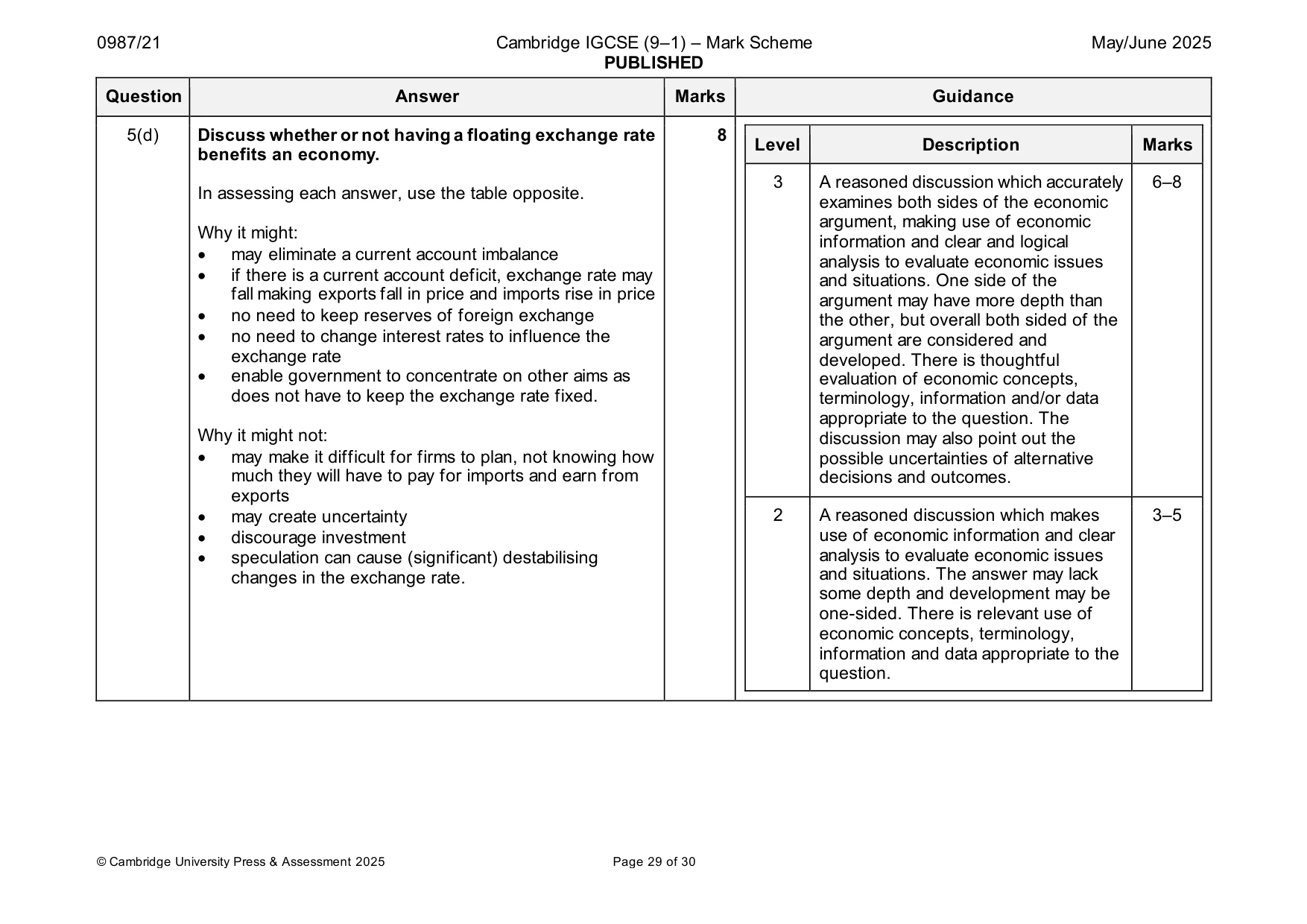 Mark scheme, page 29 of 30