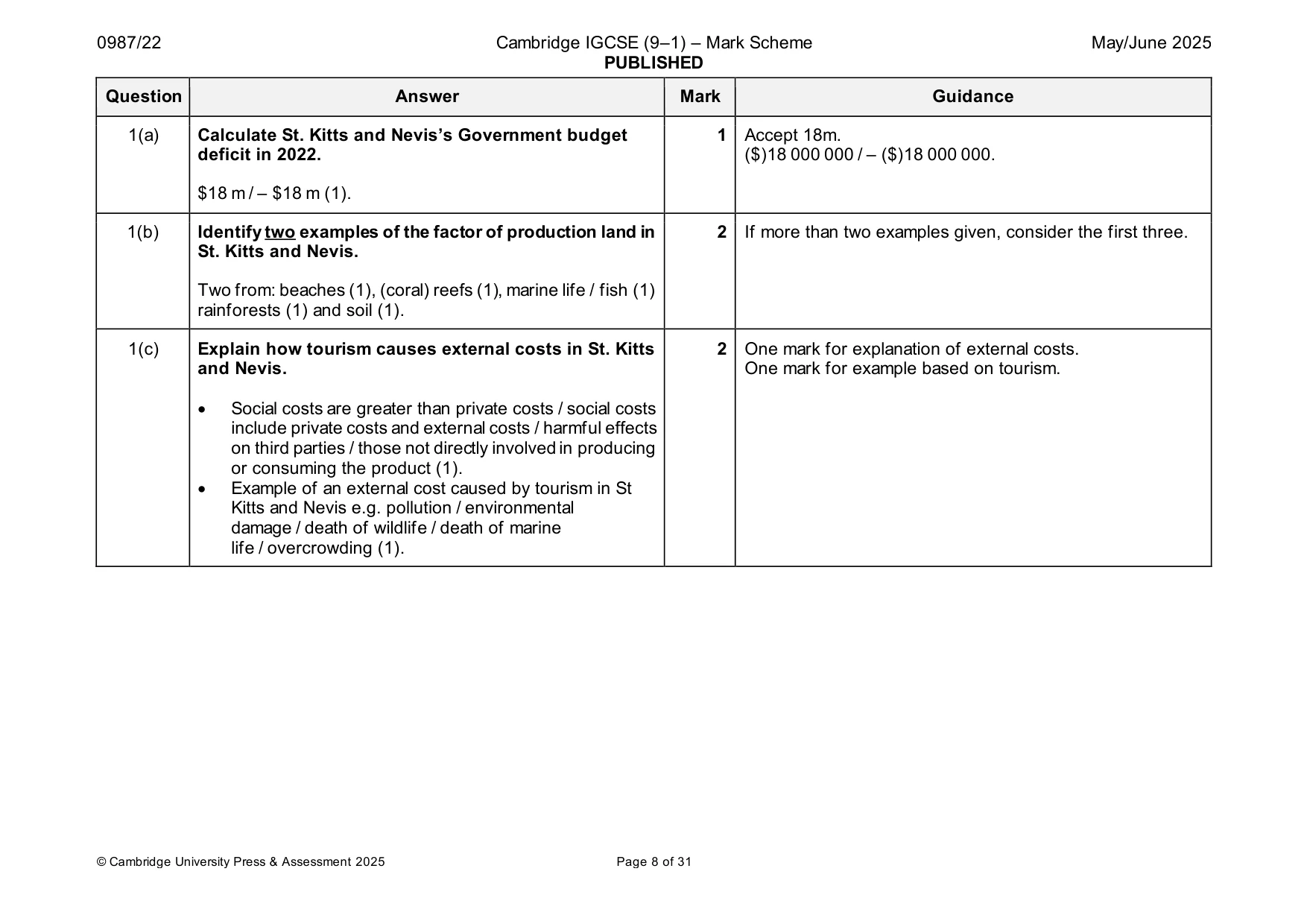 Mark scheme, page 8 of 31