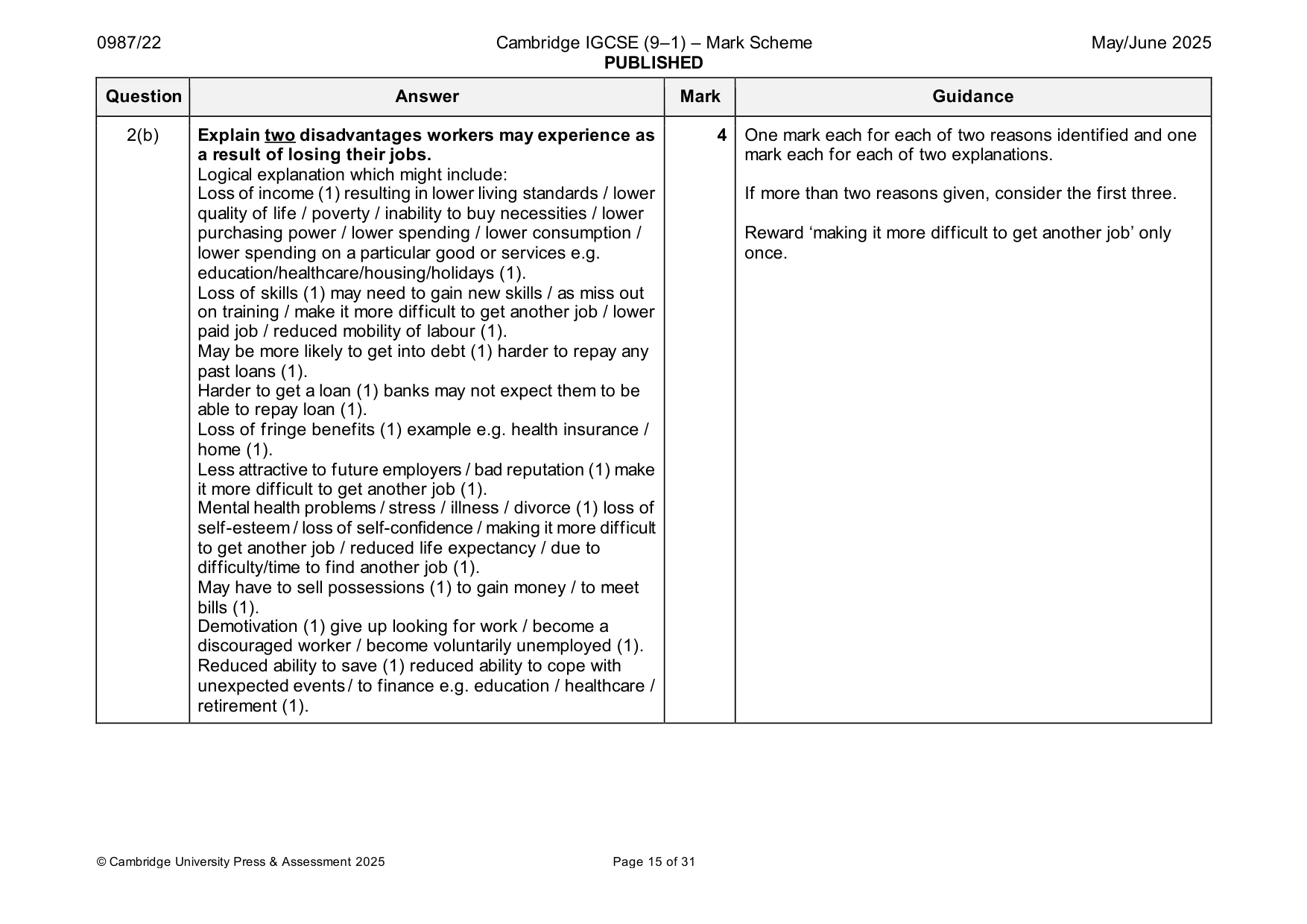Mark scheme, page 15 of 31