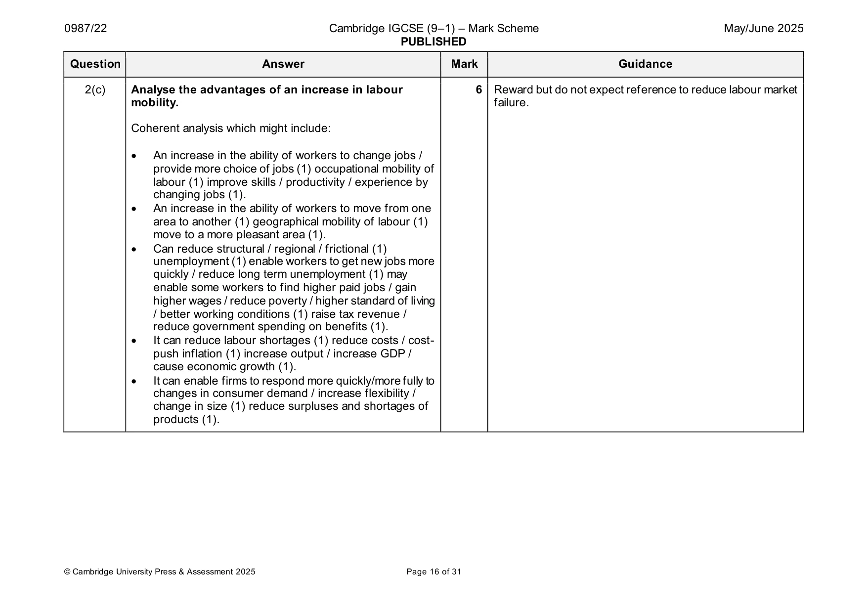 Mark scheme, page 16 of 31
