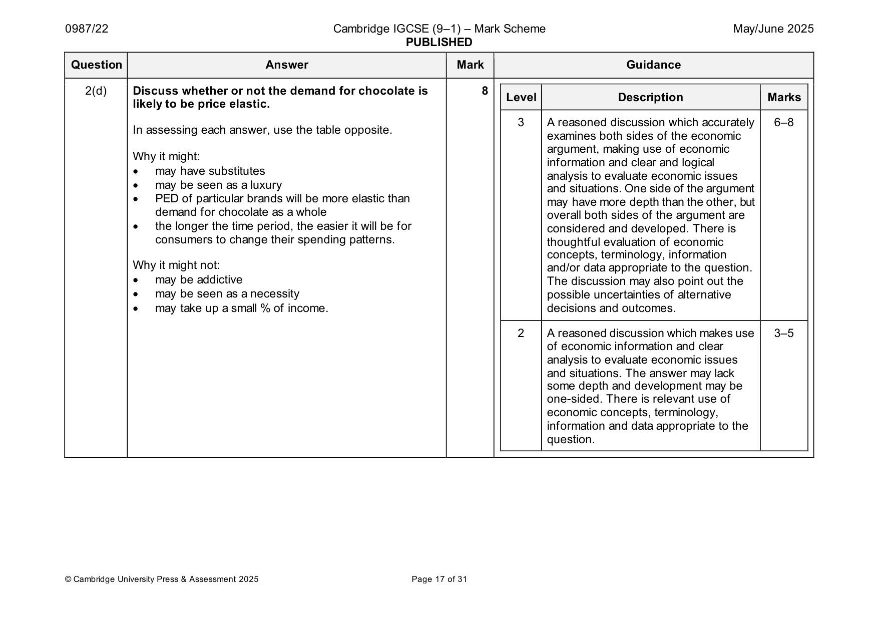 Mark scheme, page 17 of 31