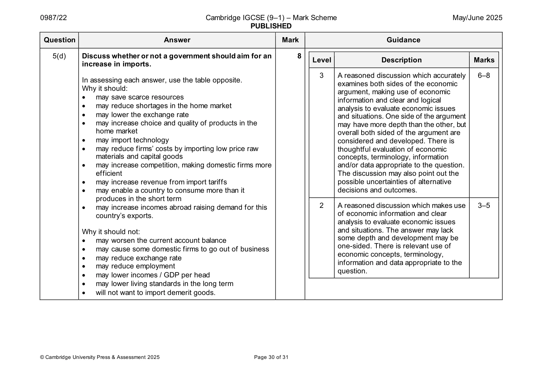 Mark scheme, page 30 of 31