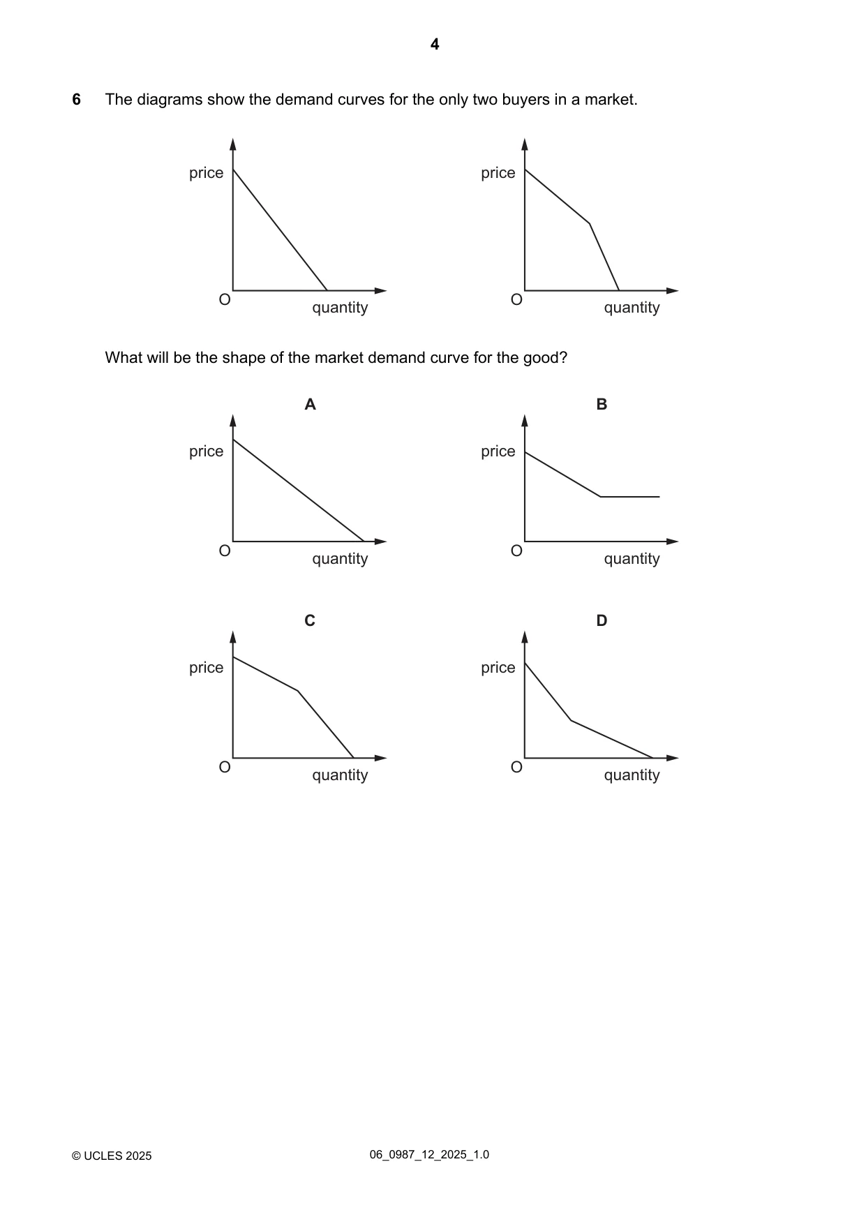 Cambridge IGCSE Economics (9-1) 0987 2025 May/June Paper 1 · Variant 2 question paper, page 4 of 12