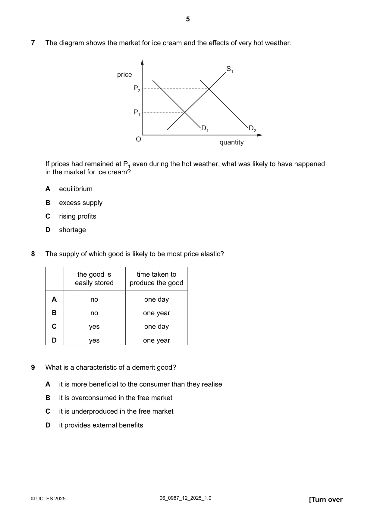 Cambridge IGCSE Economics (9-1) 0987 2025 May/June Paper 1 · Variant 2 question paper, page 5 of 12