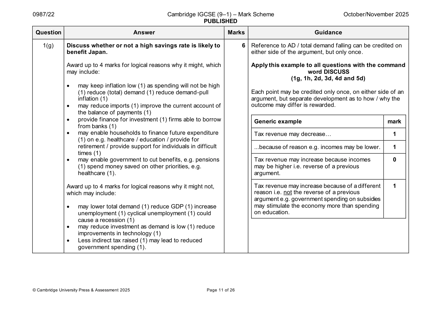 Mark scheme, page 11 of 26