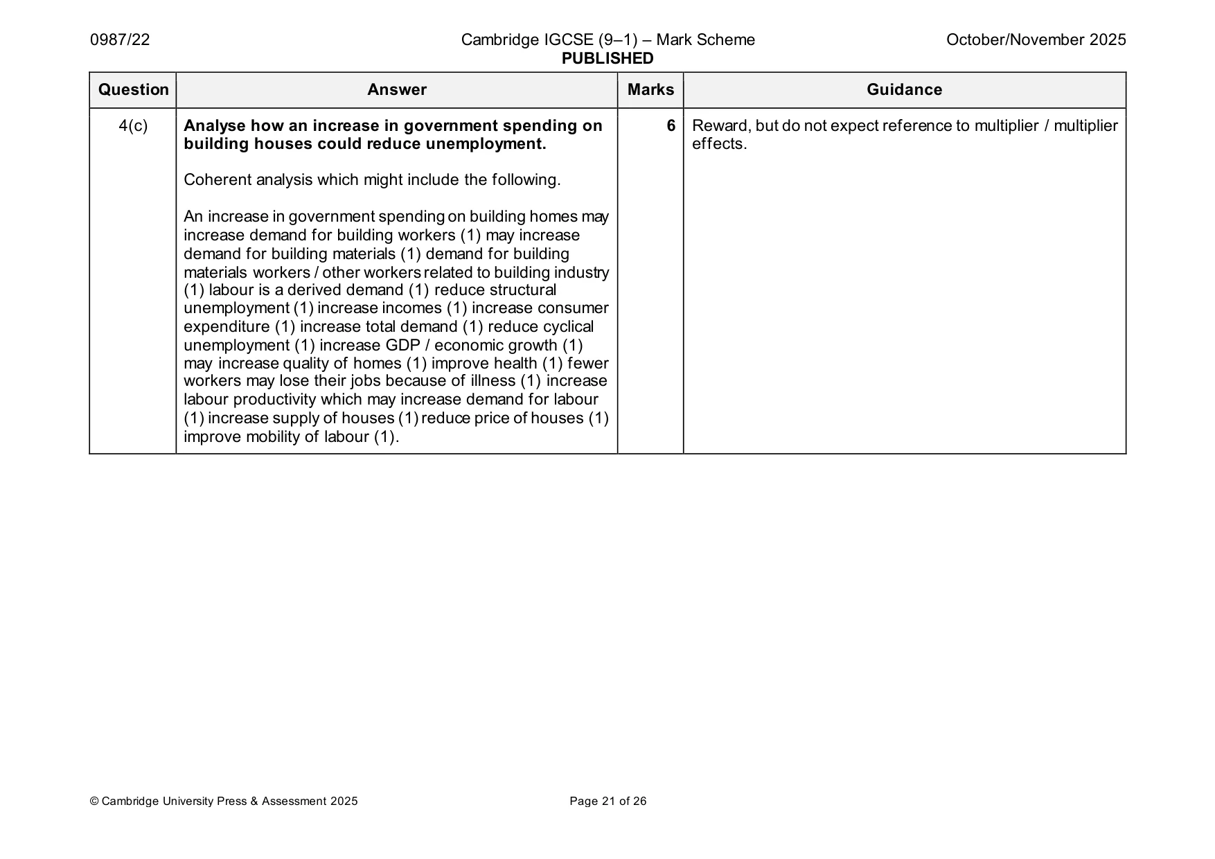 Mark scheme, page 21 of 26