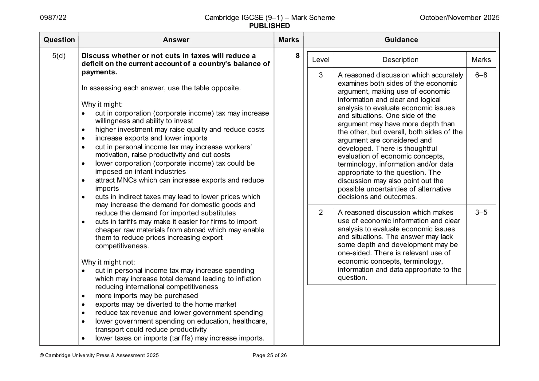Mark scheme, page 25 of 26