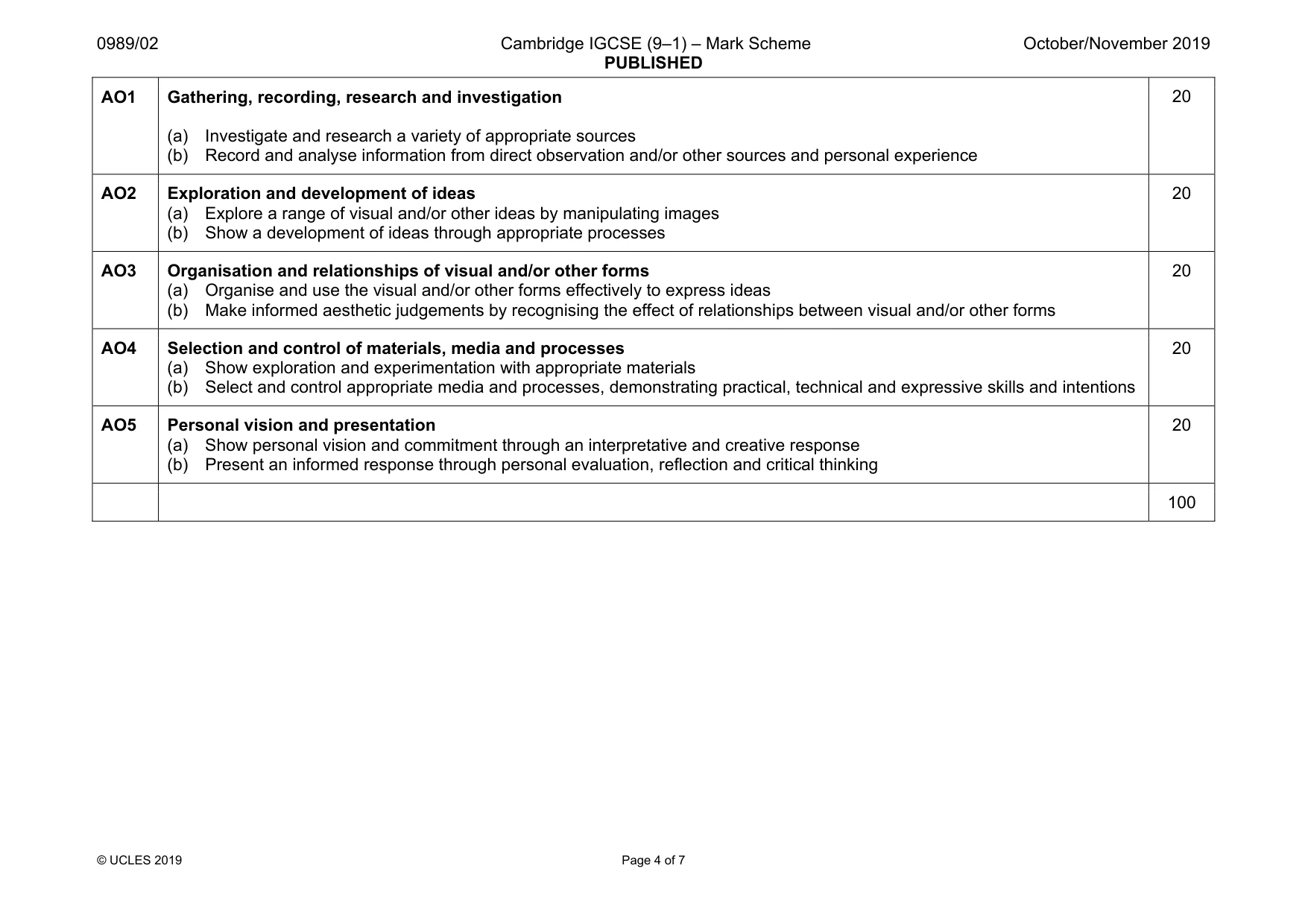 Mark scheme, page 4 of 7