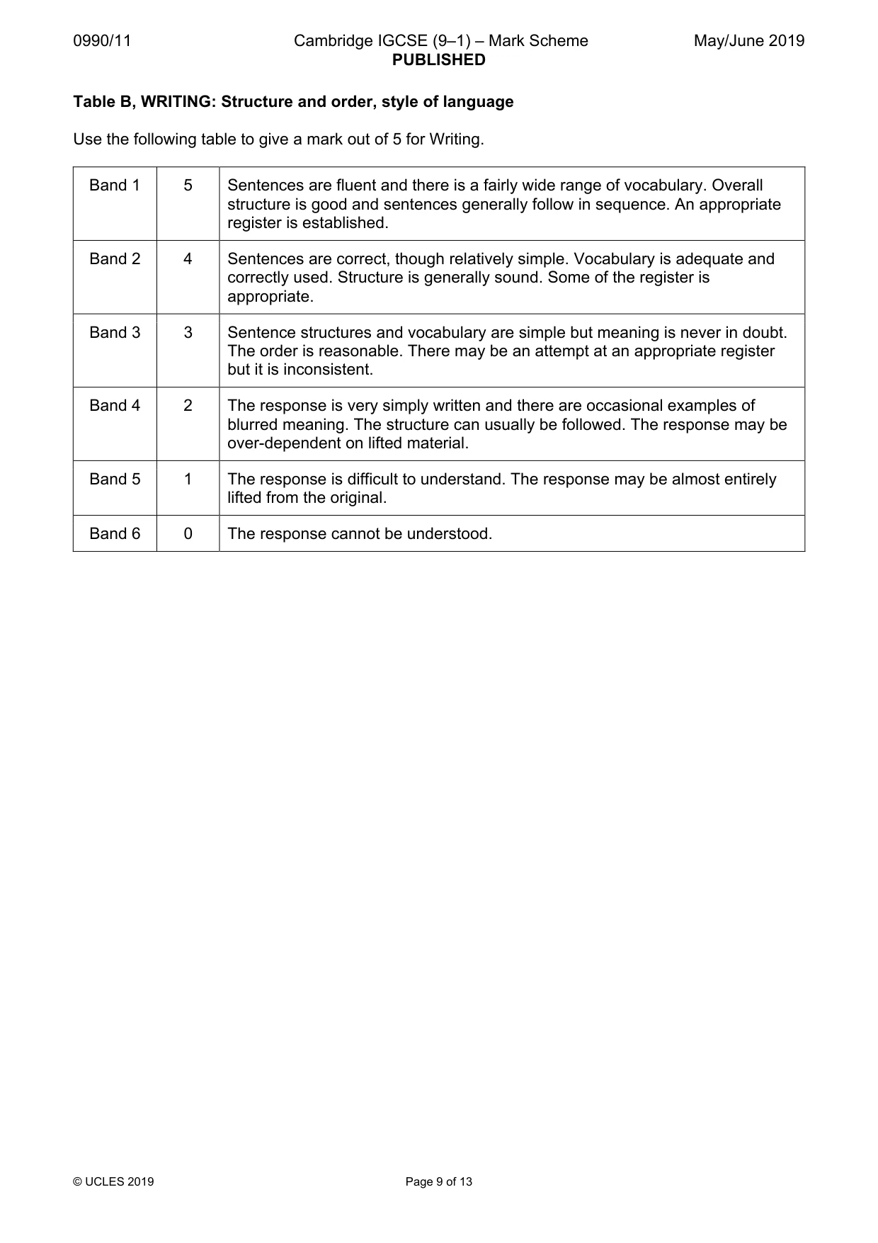 Mark scheme, page 9 of 13