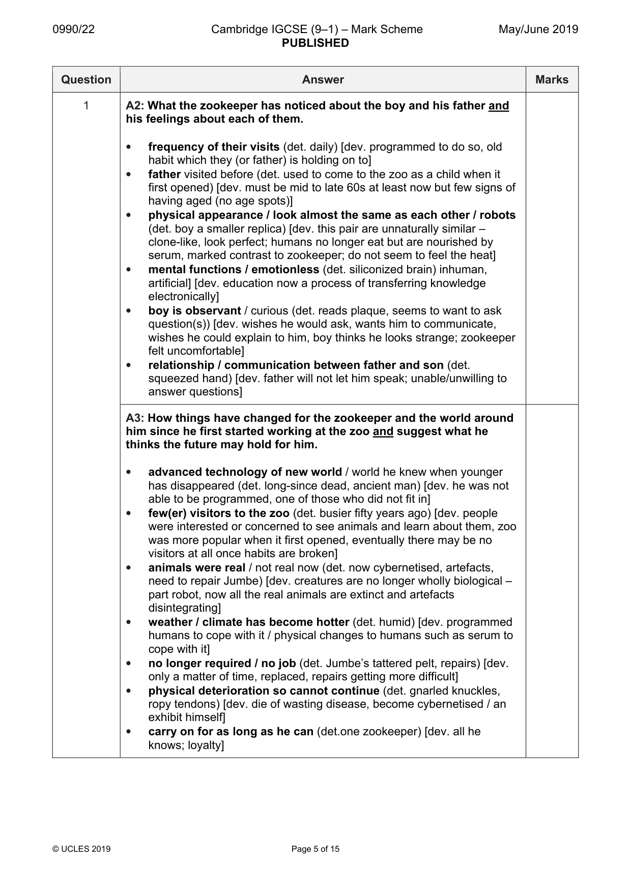 Mark scheme, page 5 of 15