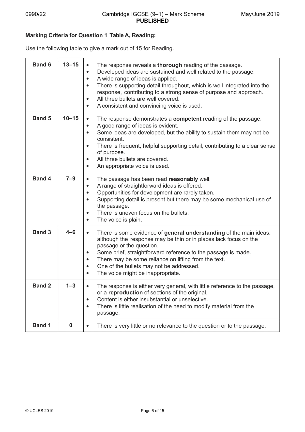 Mark scheme, page 6 of 15
