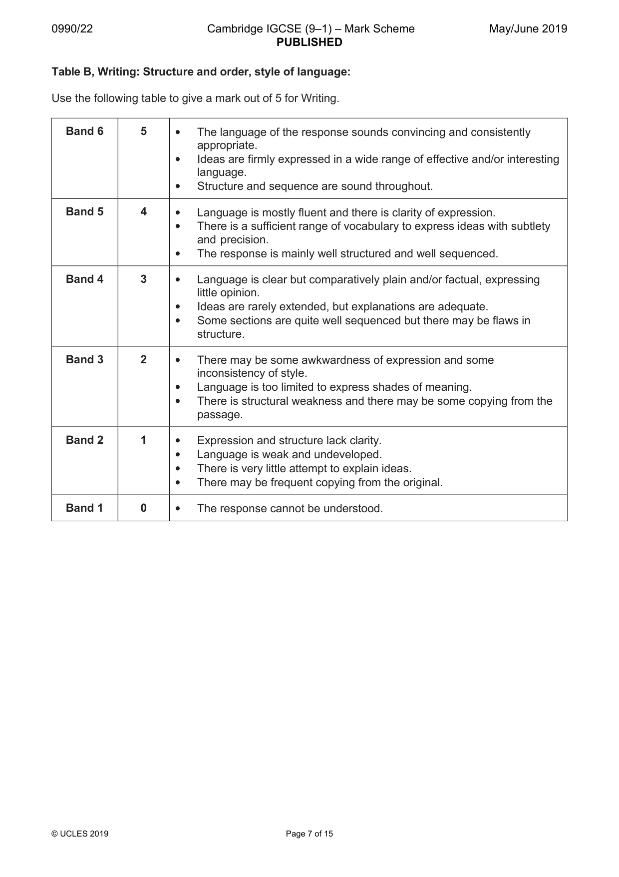 Mark scheme, page 7 of 15