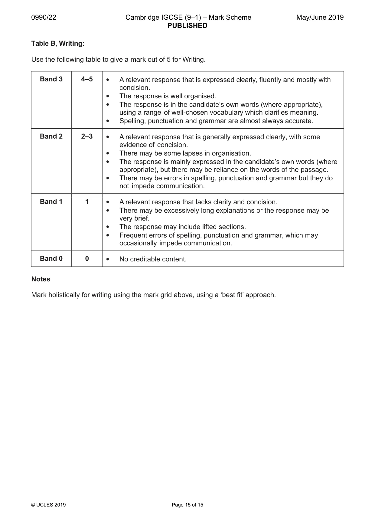 Mark scheme, page 15 of 15