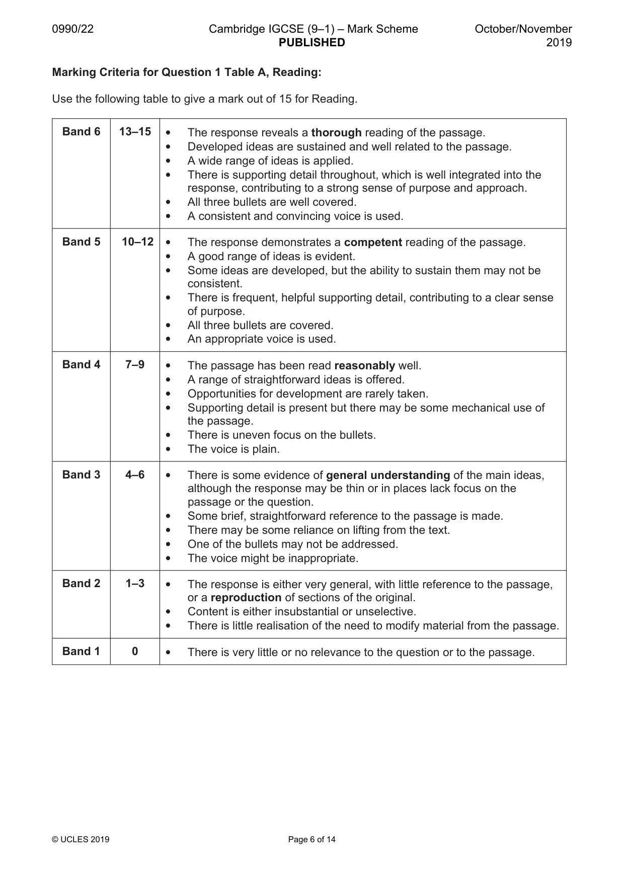 Mark scheme, page 6 of 14