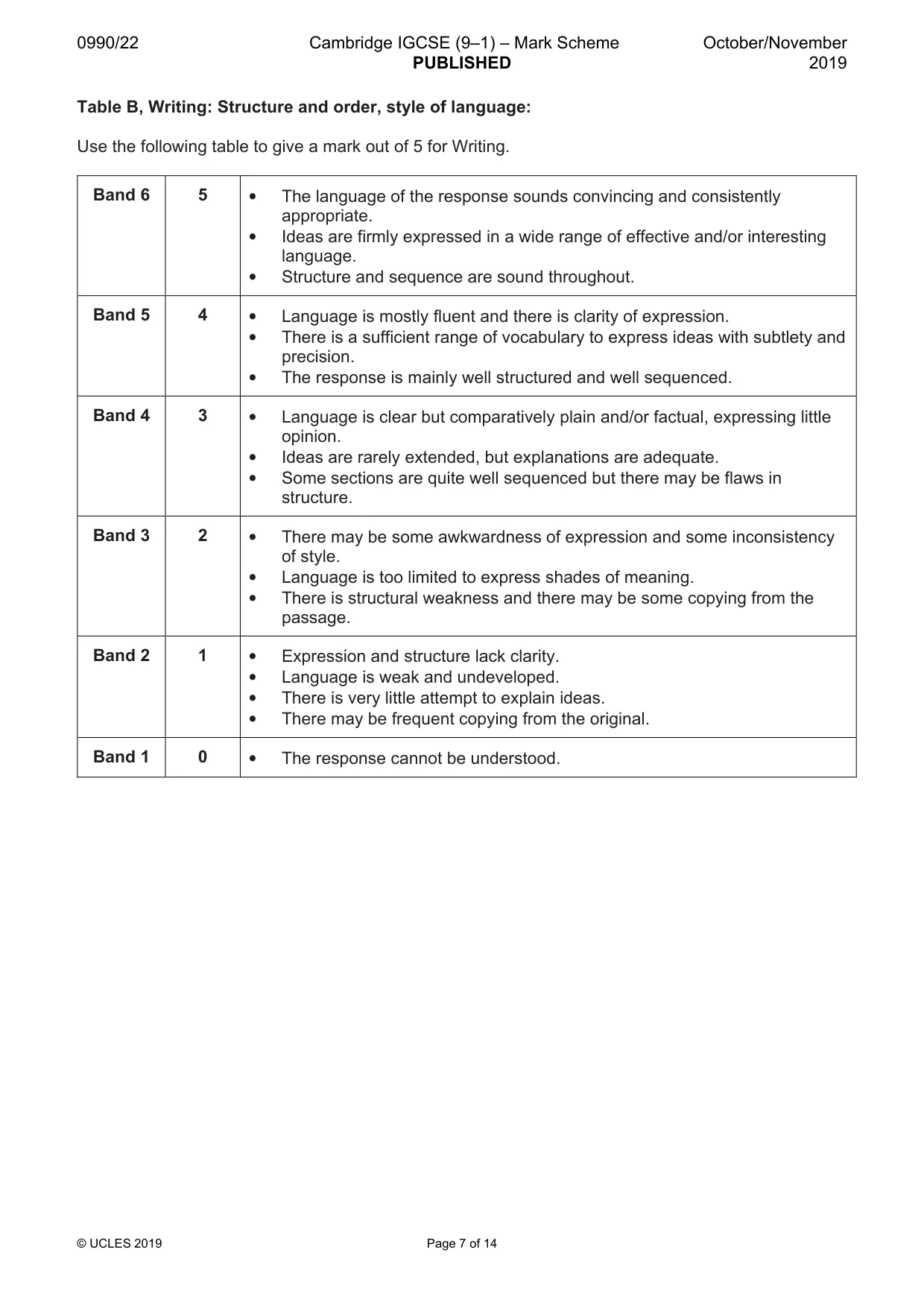 Mark scheme, page 7 of 14