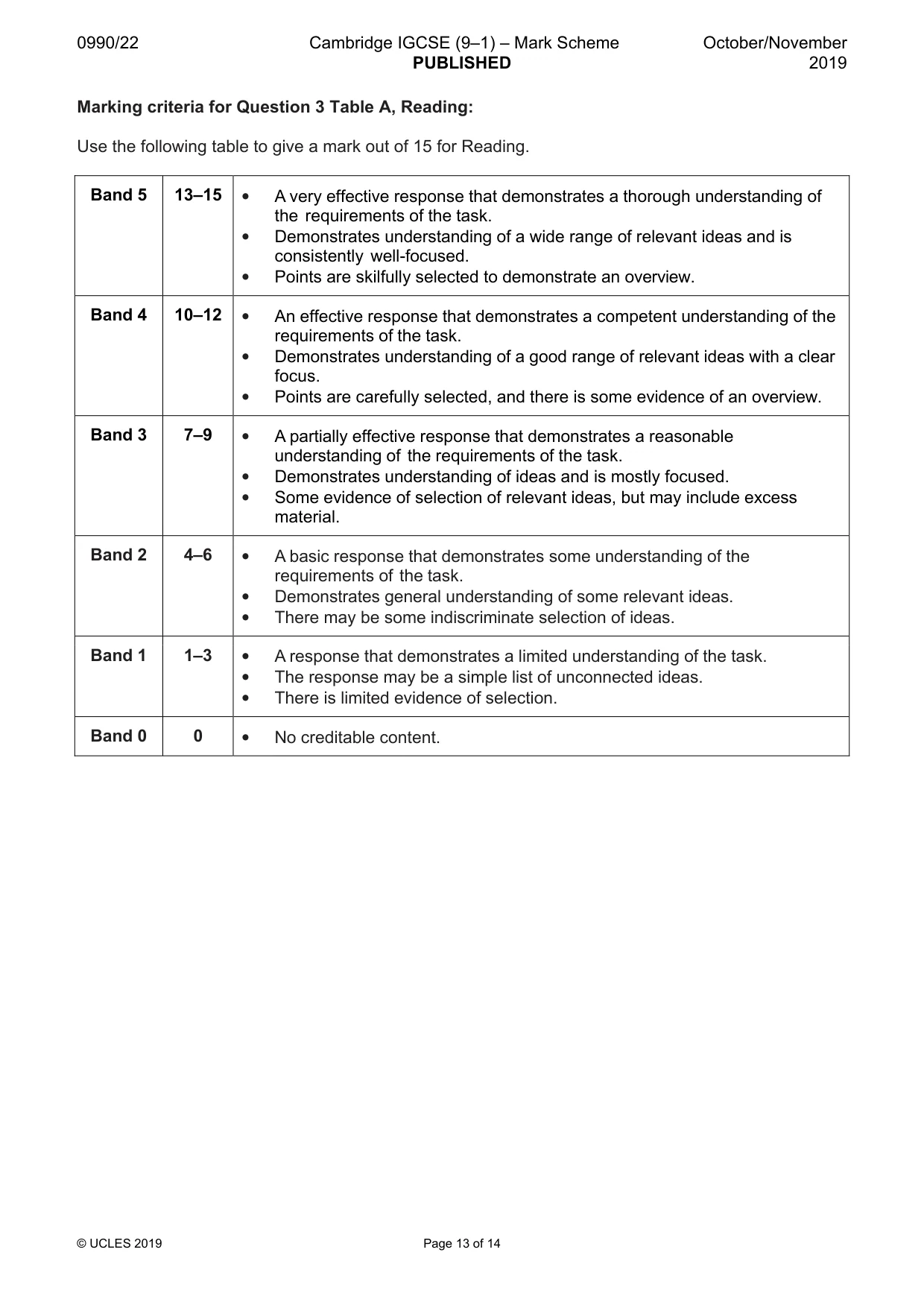 Mark scheme, page 13 of 14
