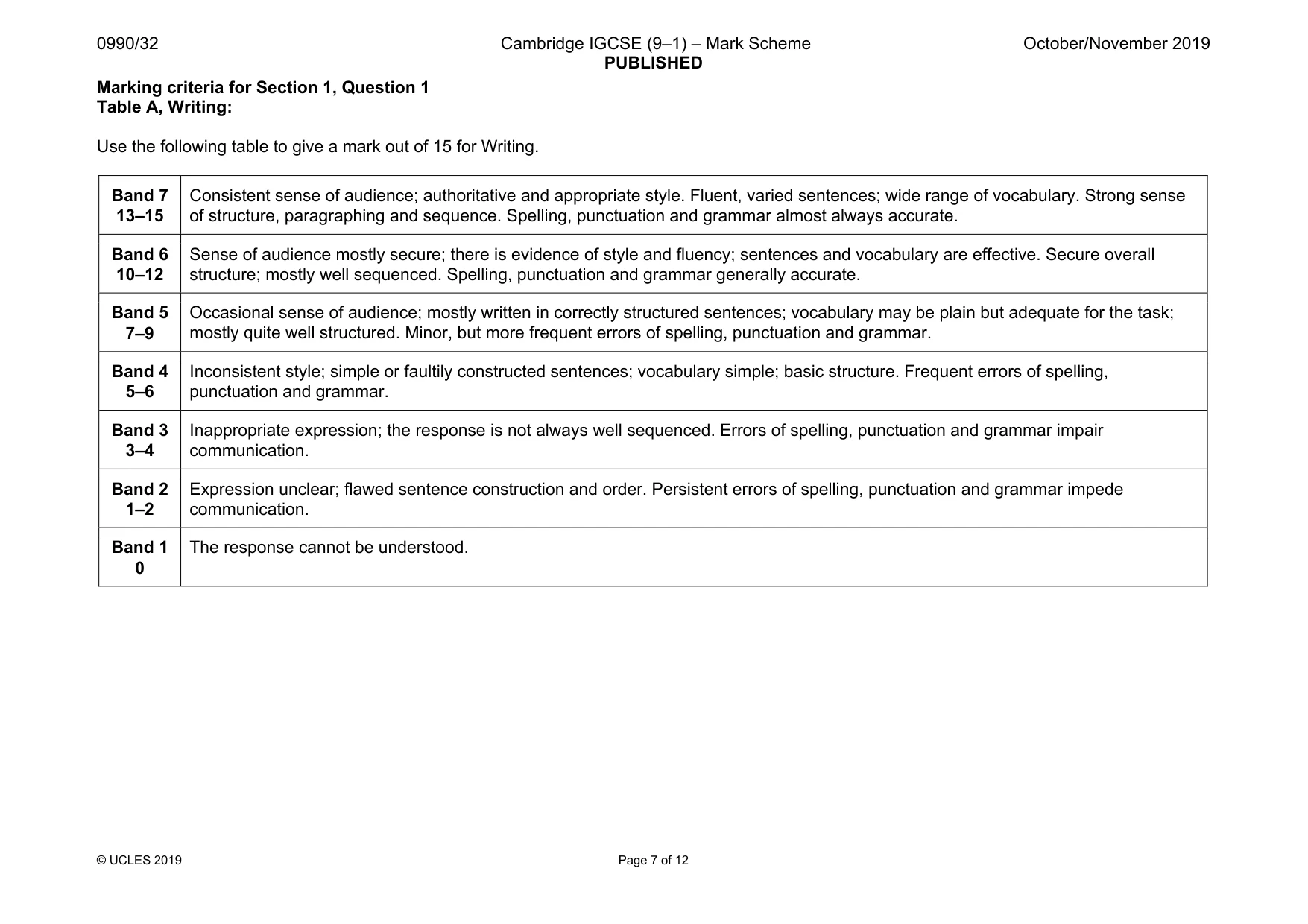 Mark scheme, page 7 of 12