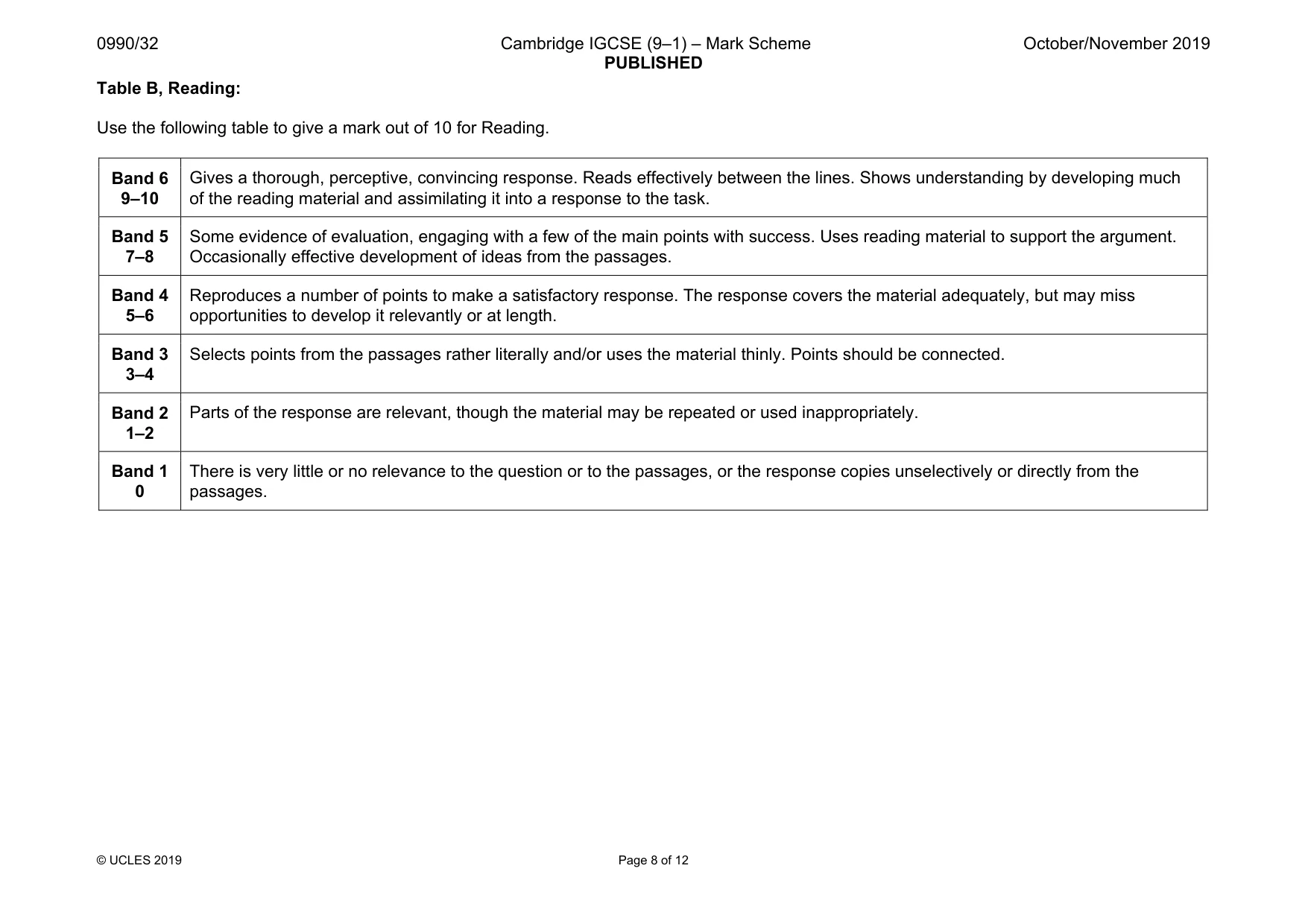Mark scheme, page 8 of 12
