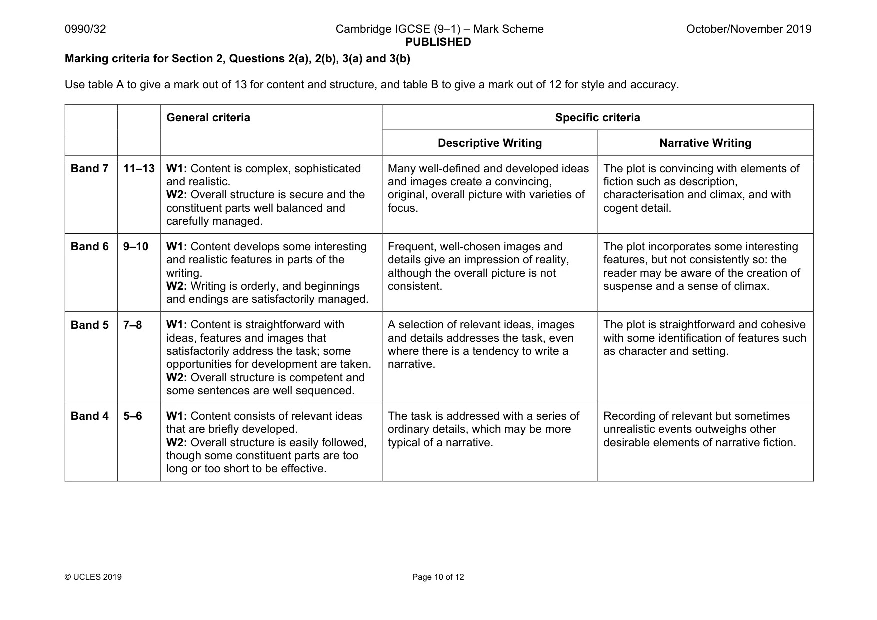 Mark scheme, page 10 of 12