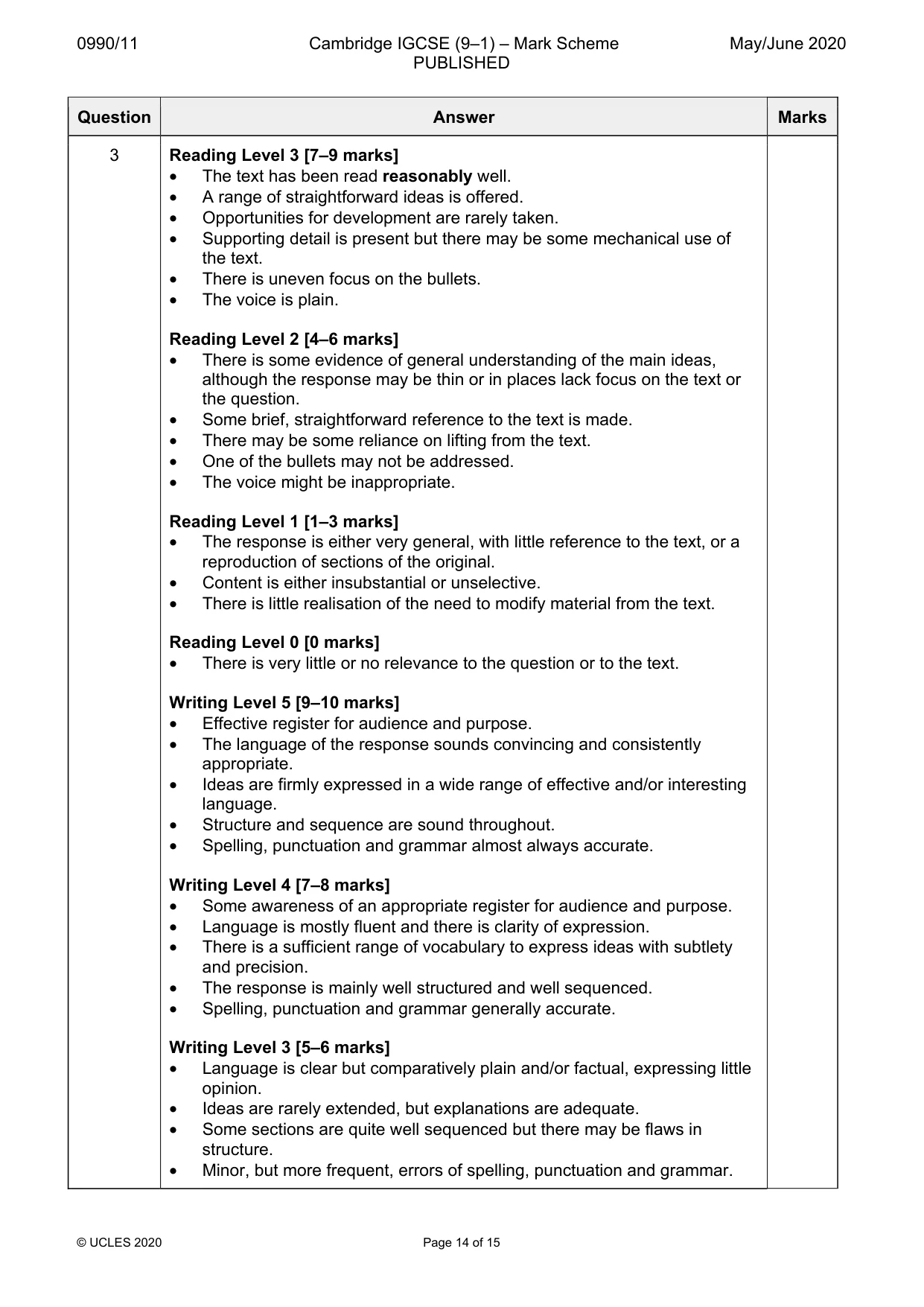Mark scheme, page 14 of 15