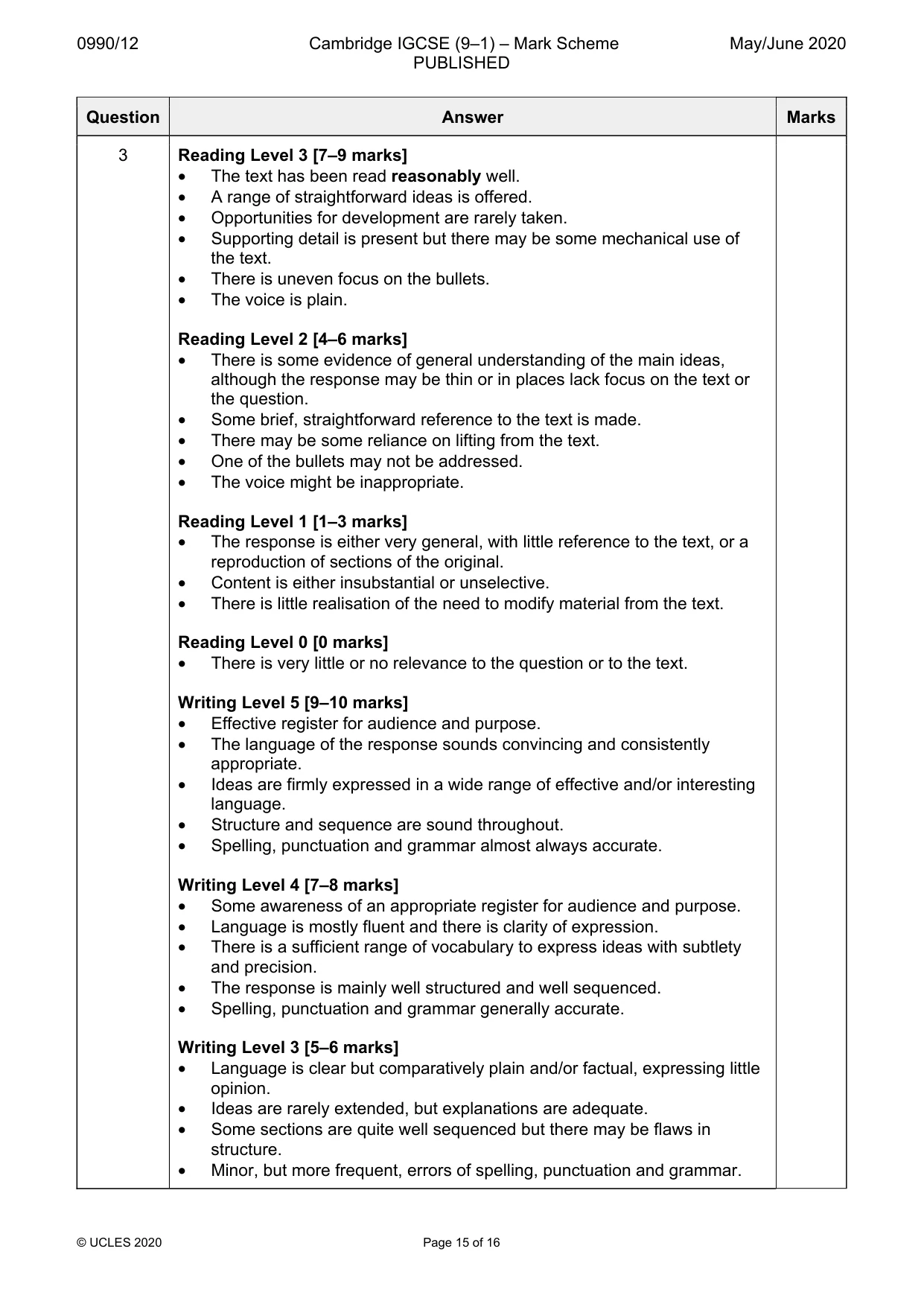 Mark scheme, page 15 of 16