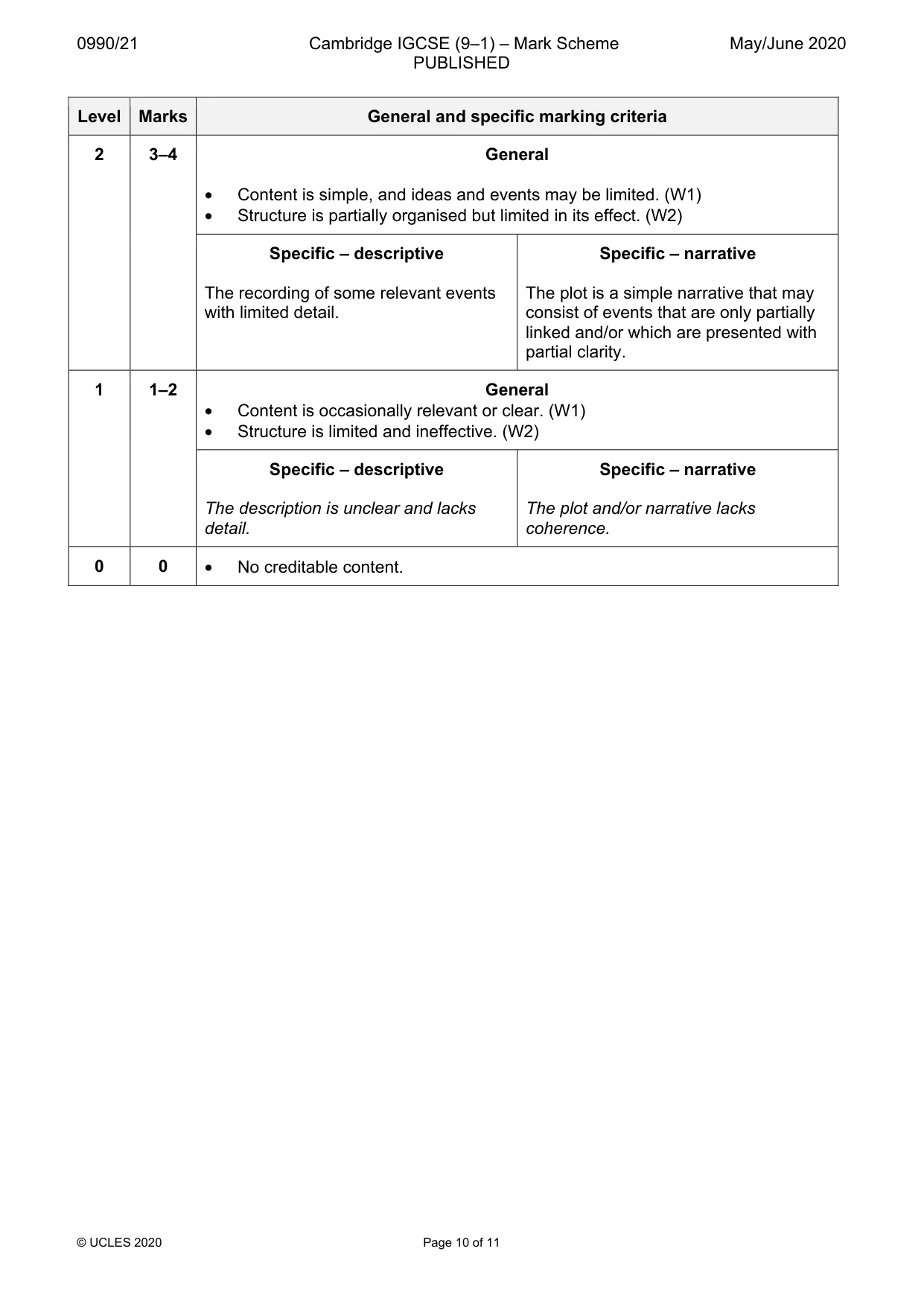 Mark scheme, page 10 of 11