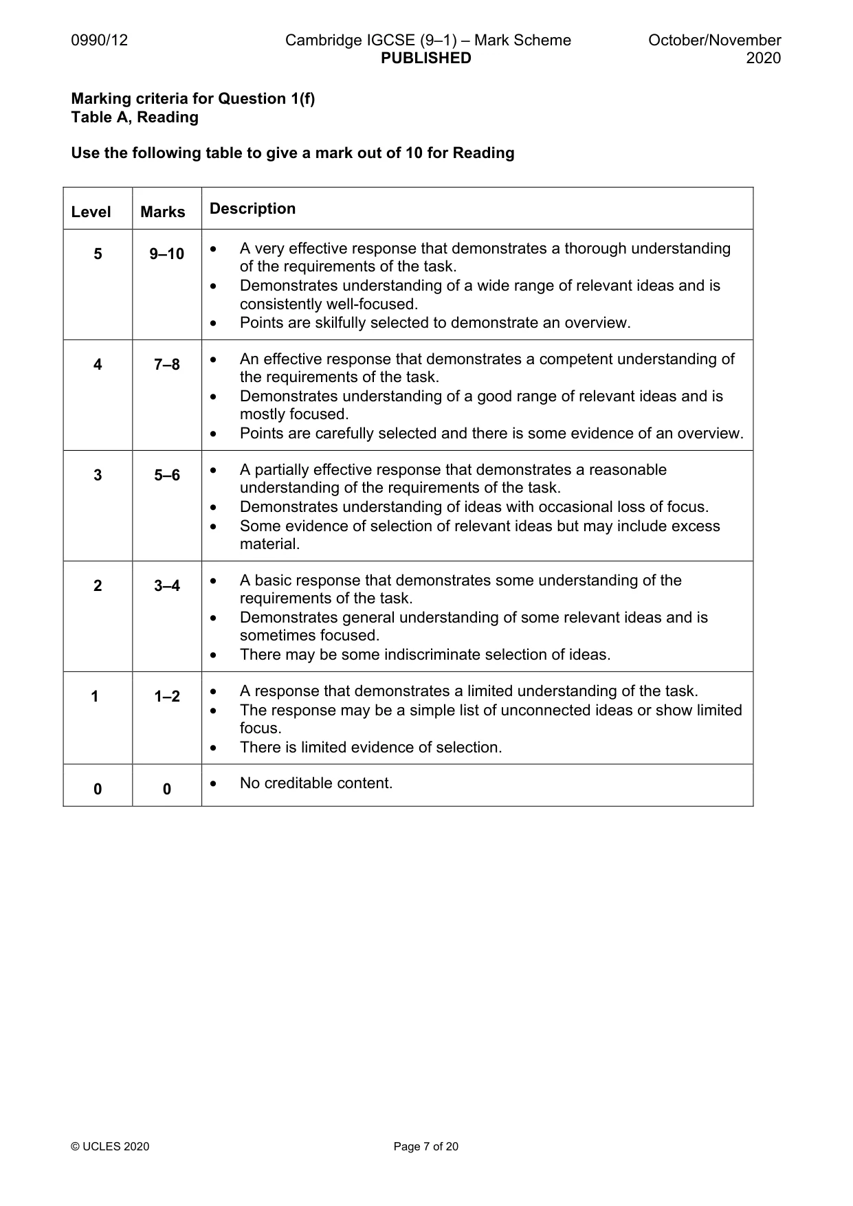 Mark scheme, page 7 of 20