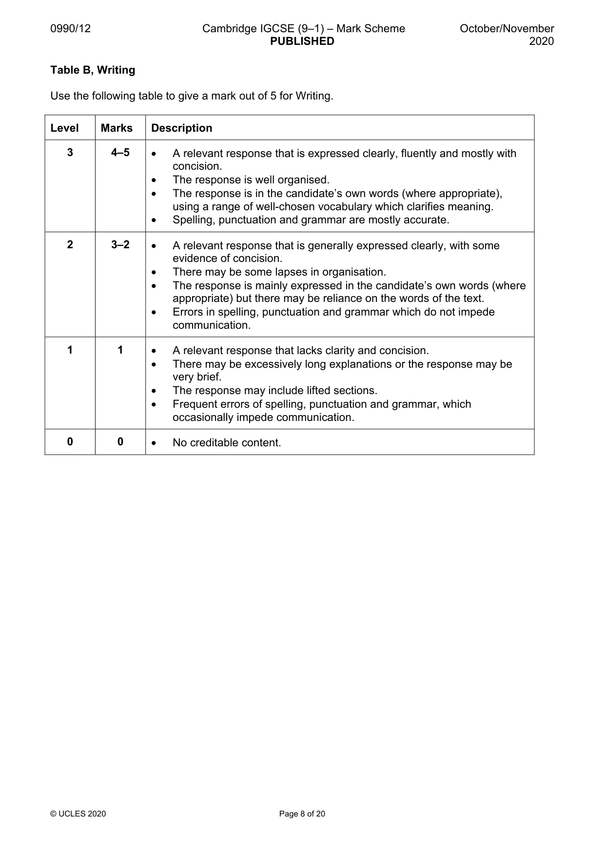 Mark scheme, page 8 of 20