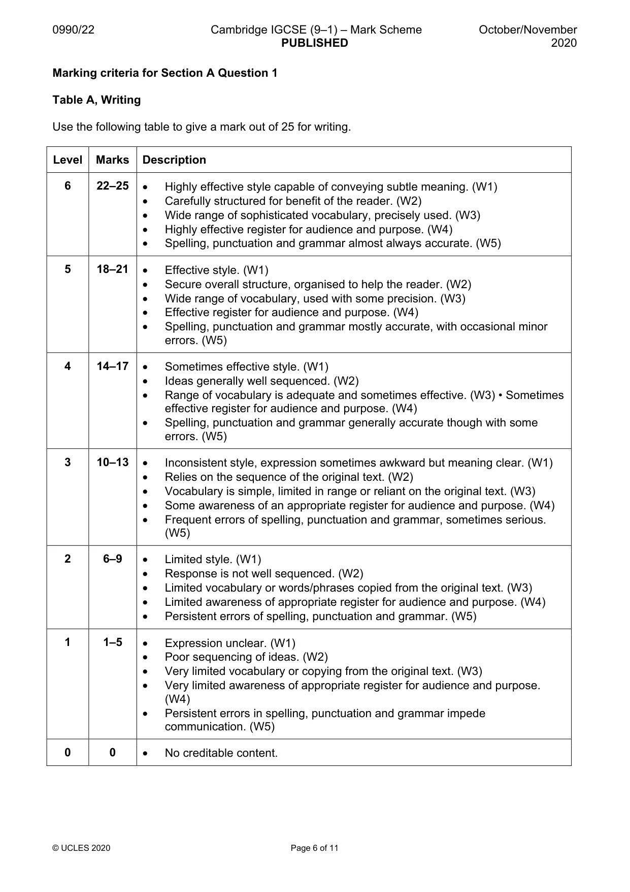Mark scheme, page 6 of 11