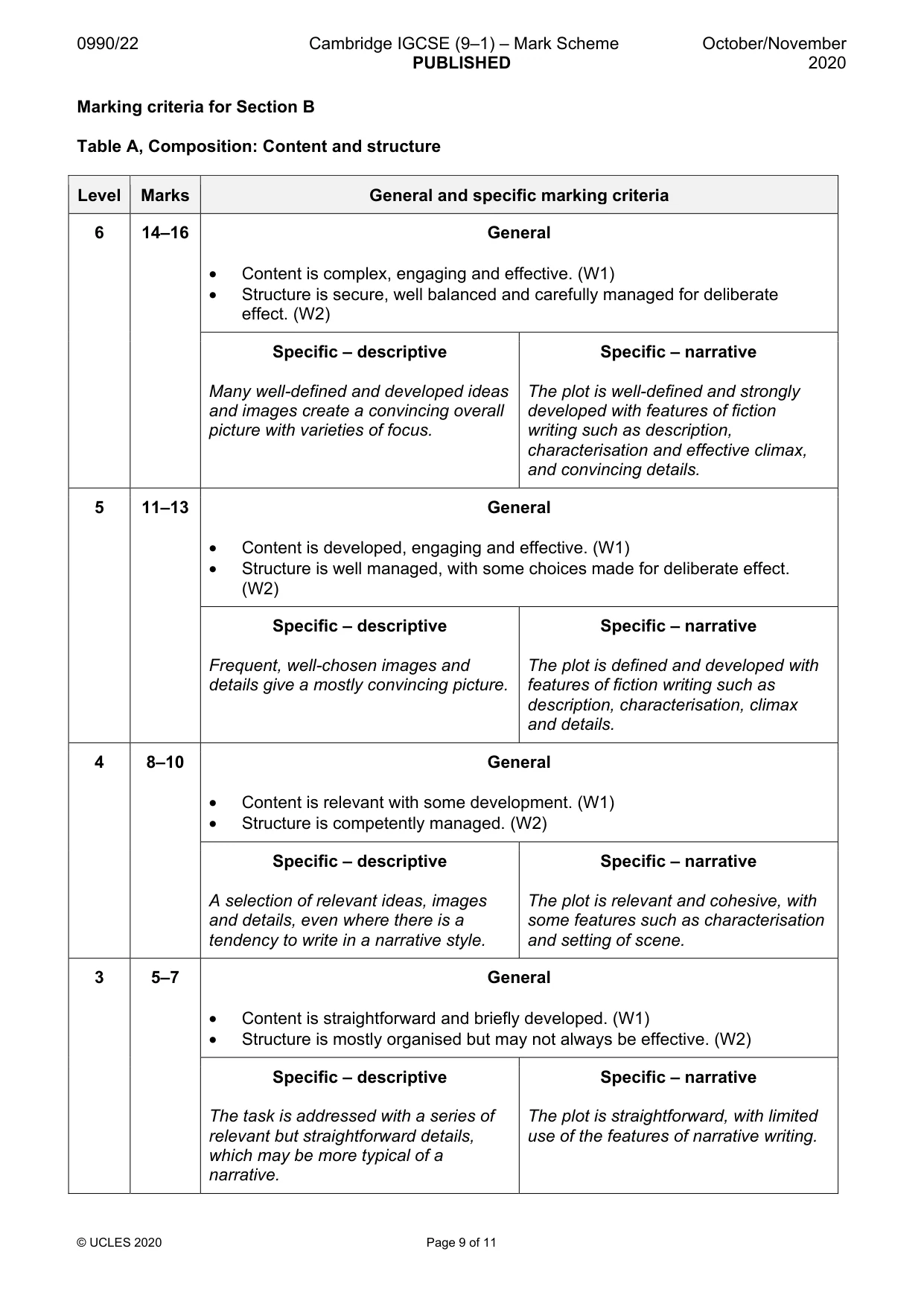 Mark scheme, page 9 of 11