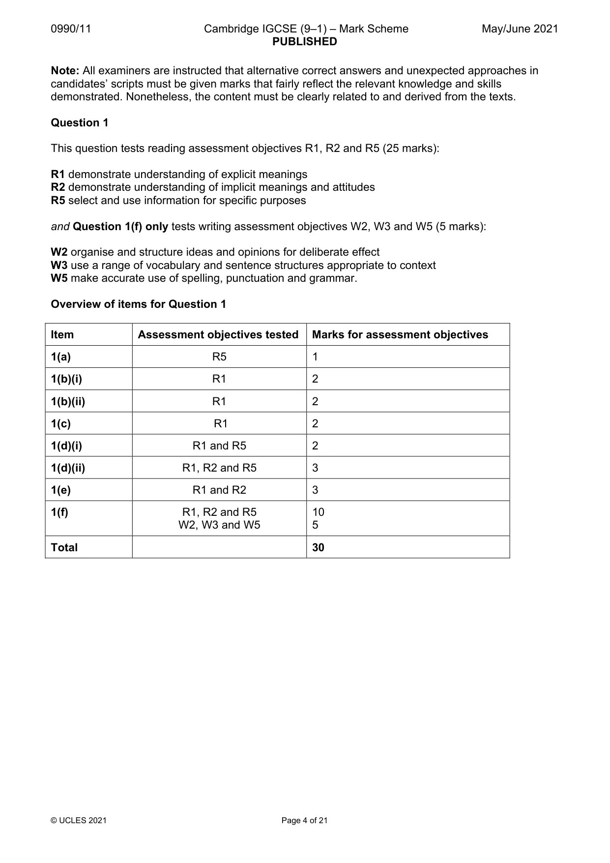Mark scheme, page 4 of 21